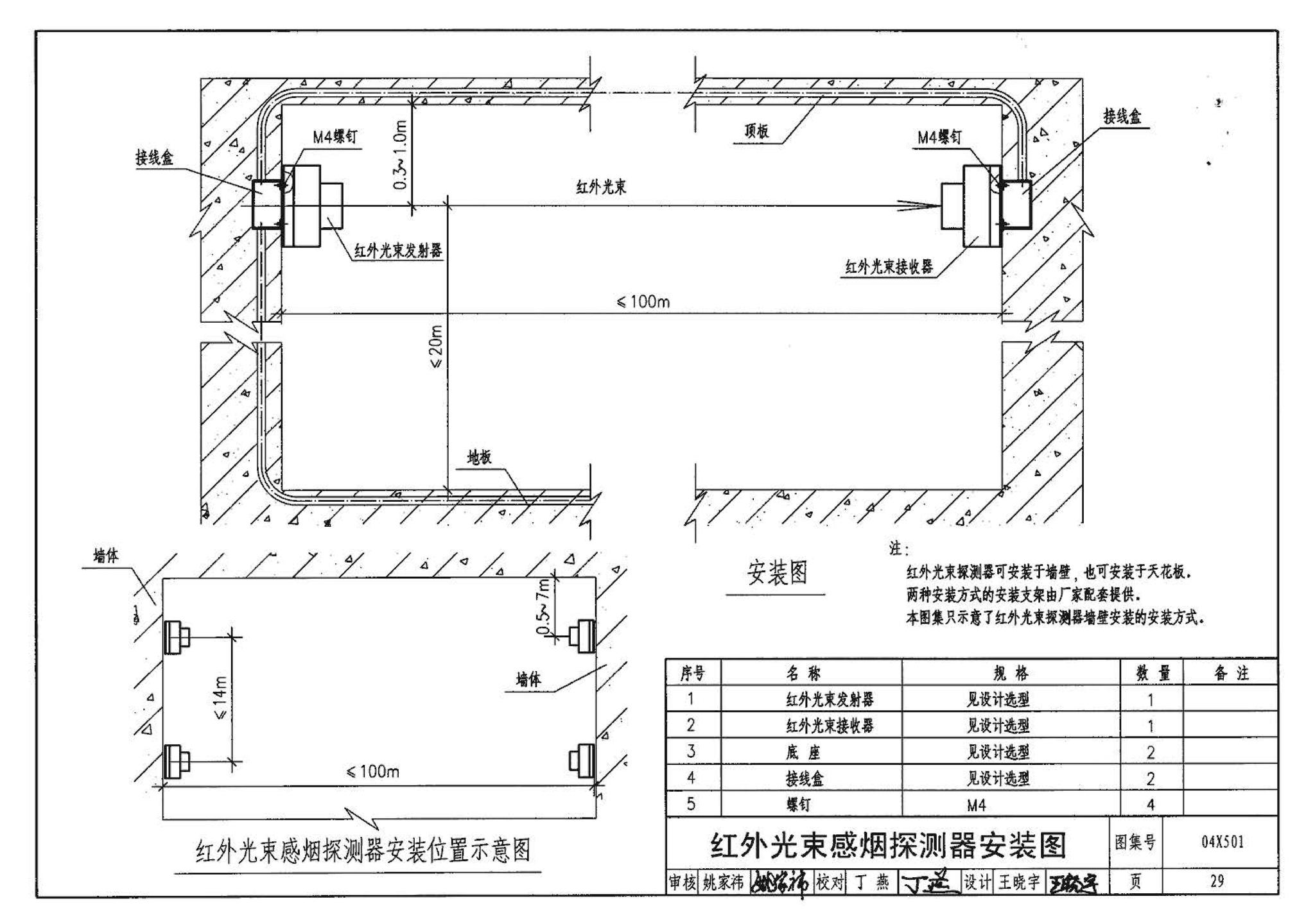 04X501--火灾报警及消防控制