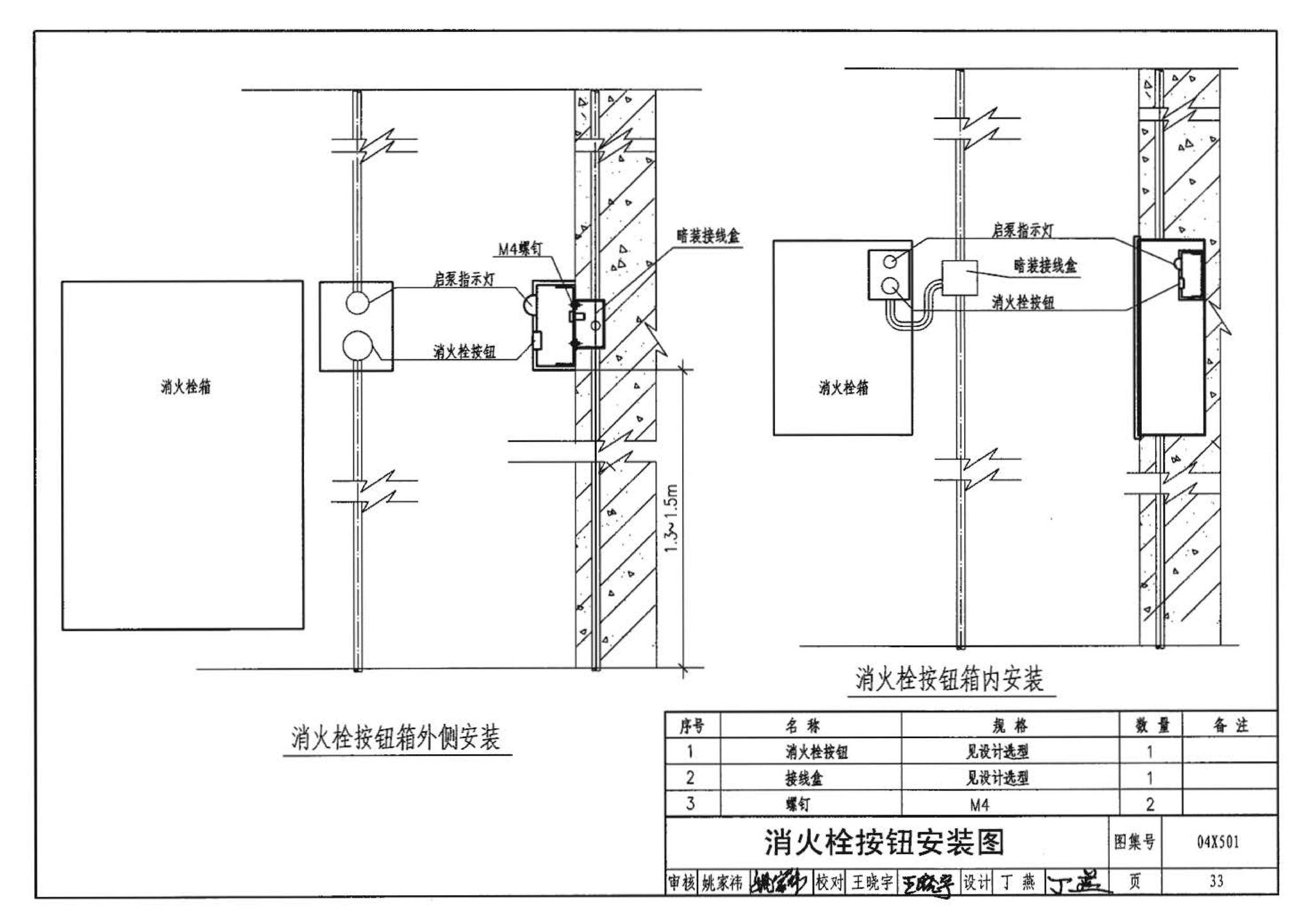 04X501--火灾报警及消防控制