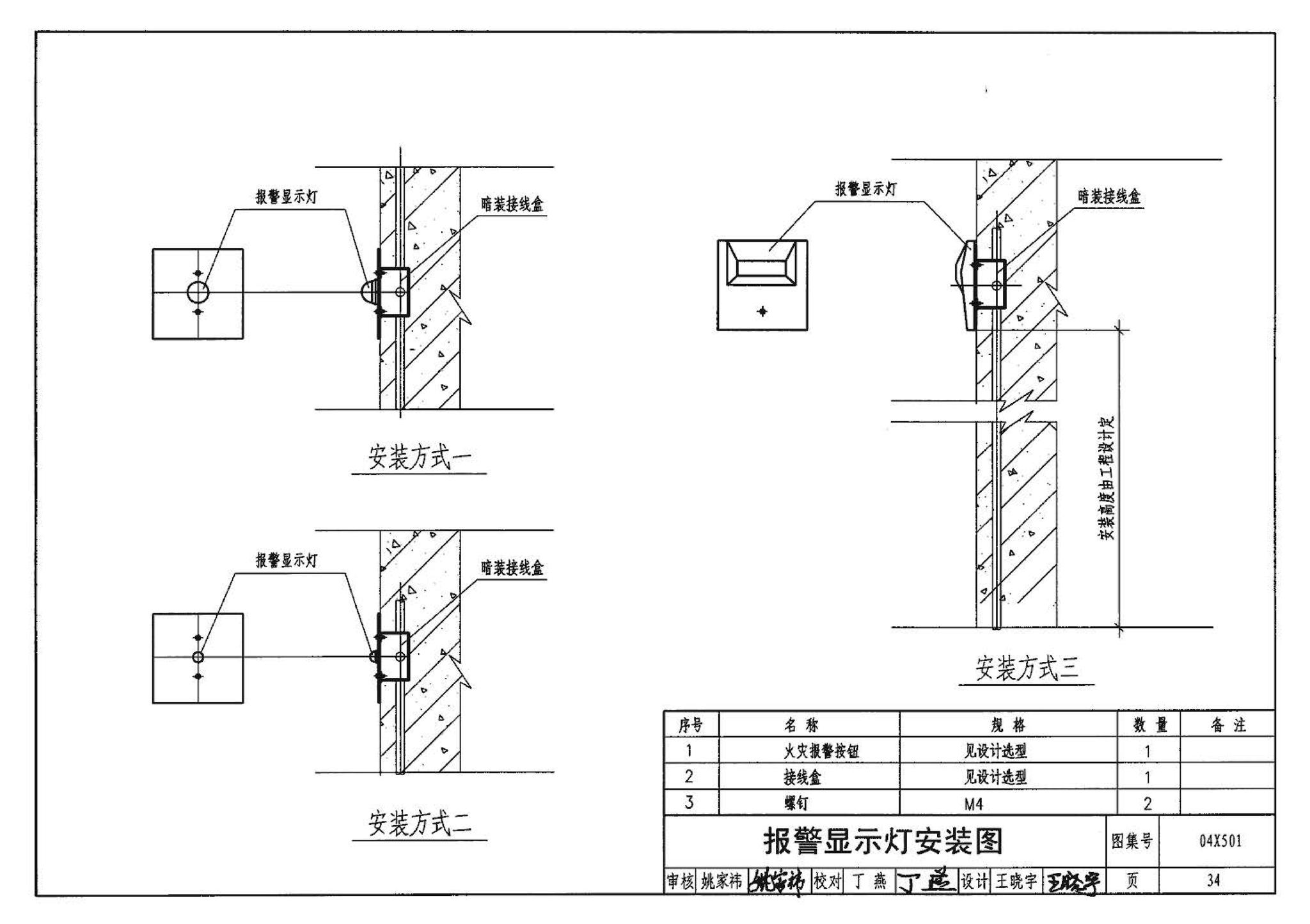 04X501--火灾报警及消防控制