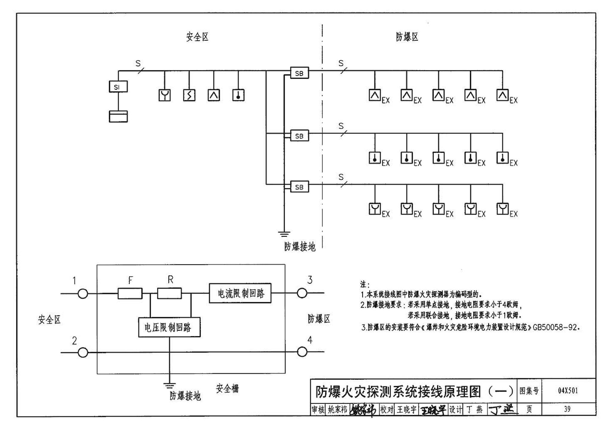 04X501--火灾报警及消防控制