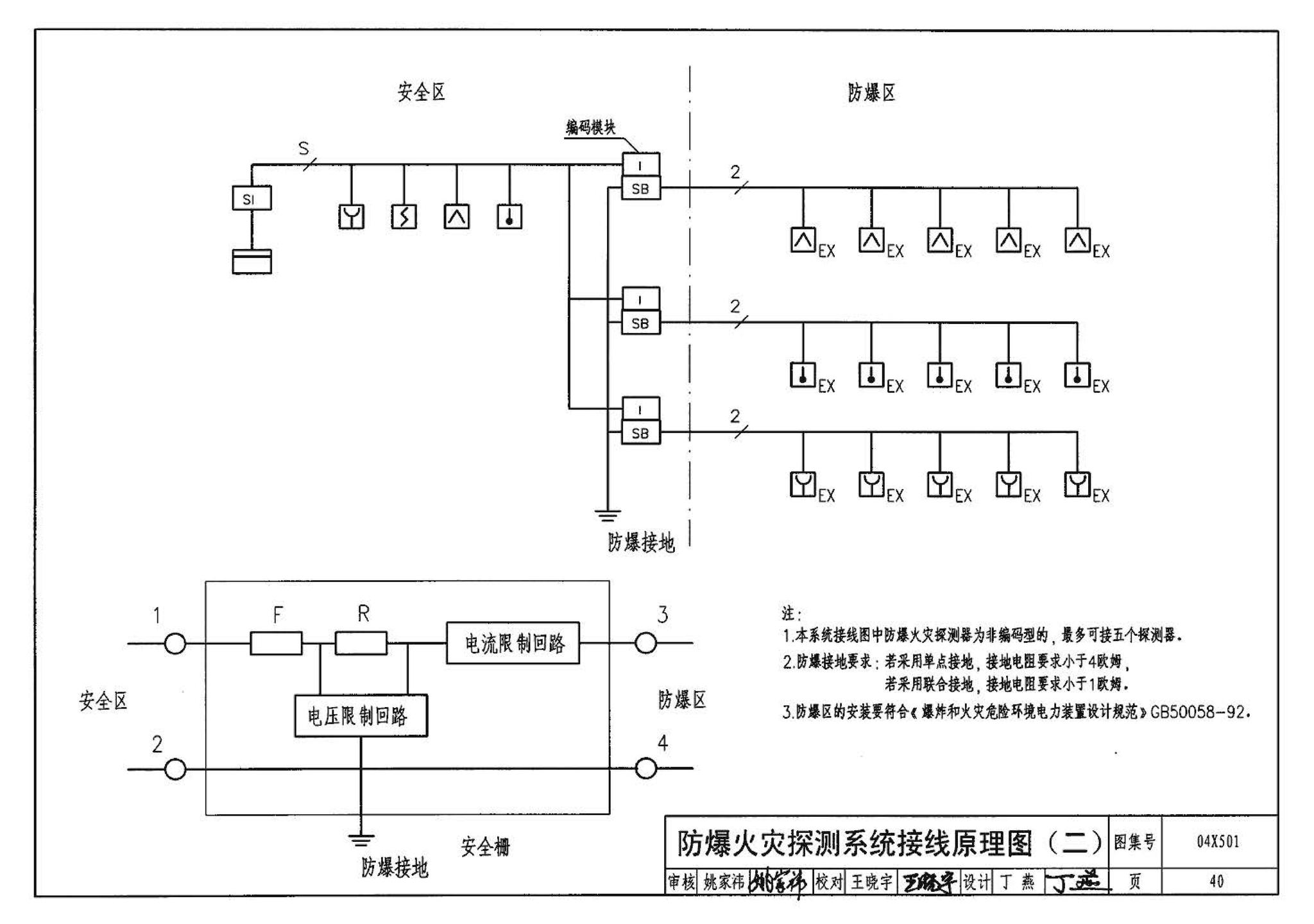 04X501--火灾报警及消防控制