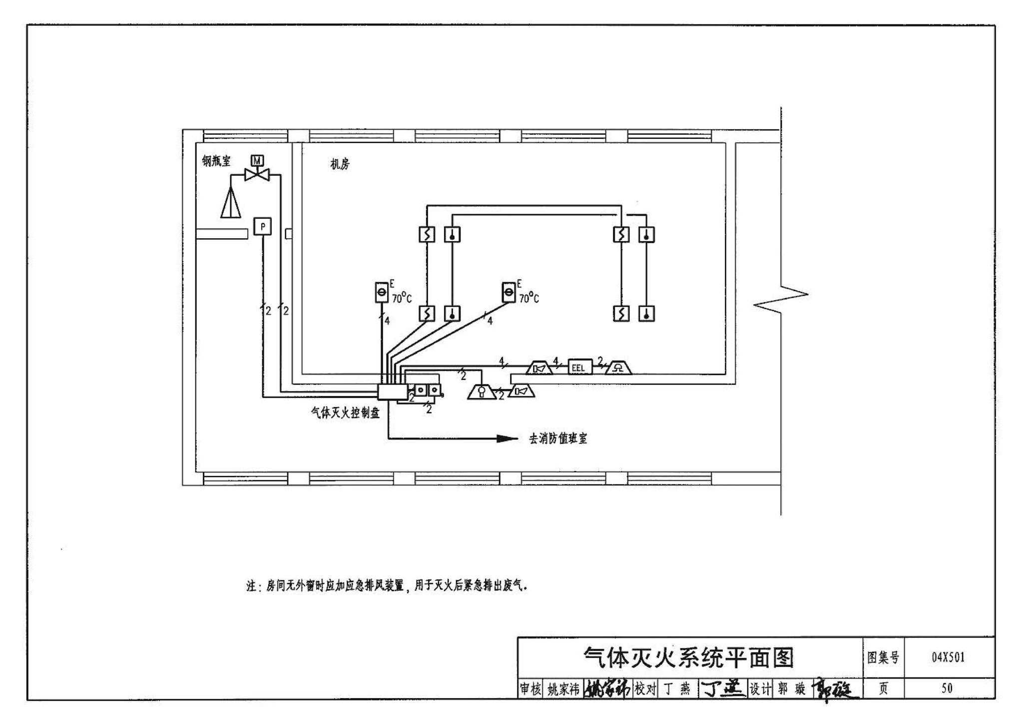 04X501--火灾报警及消防控制