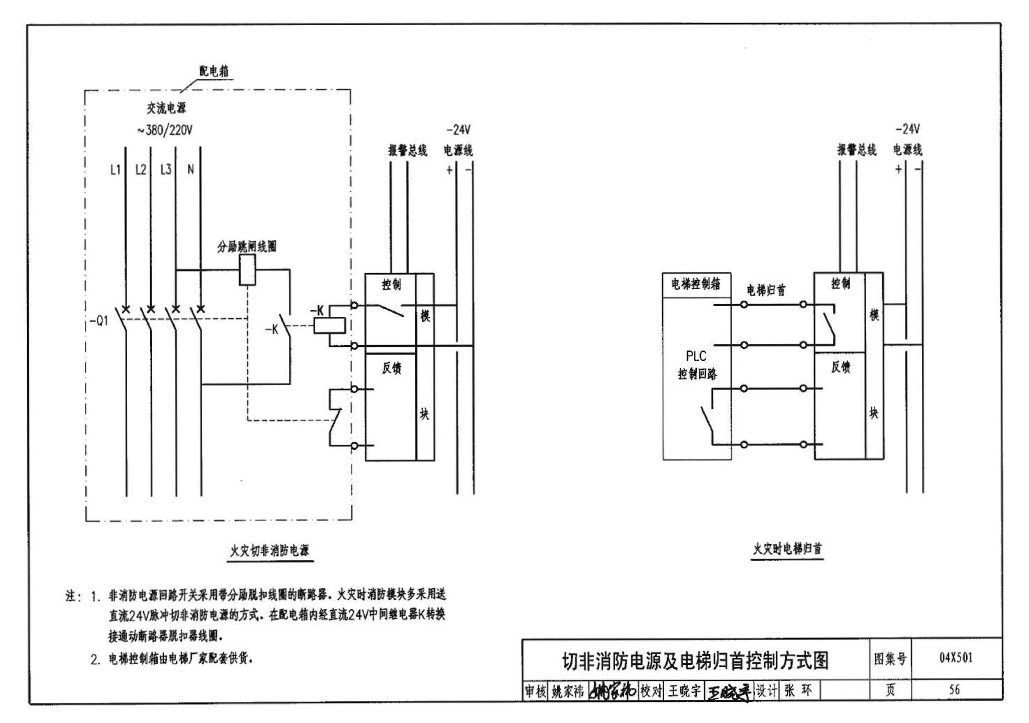 04X501--火灾报警及消防控制