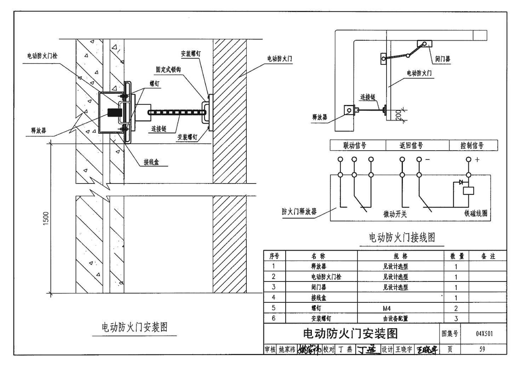 04X501--火灾报警及消防控制