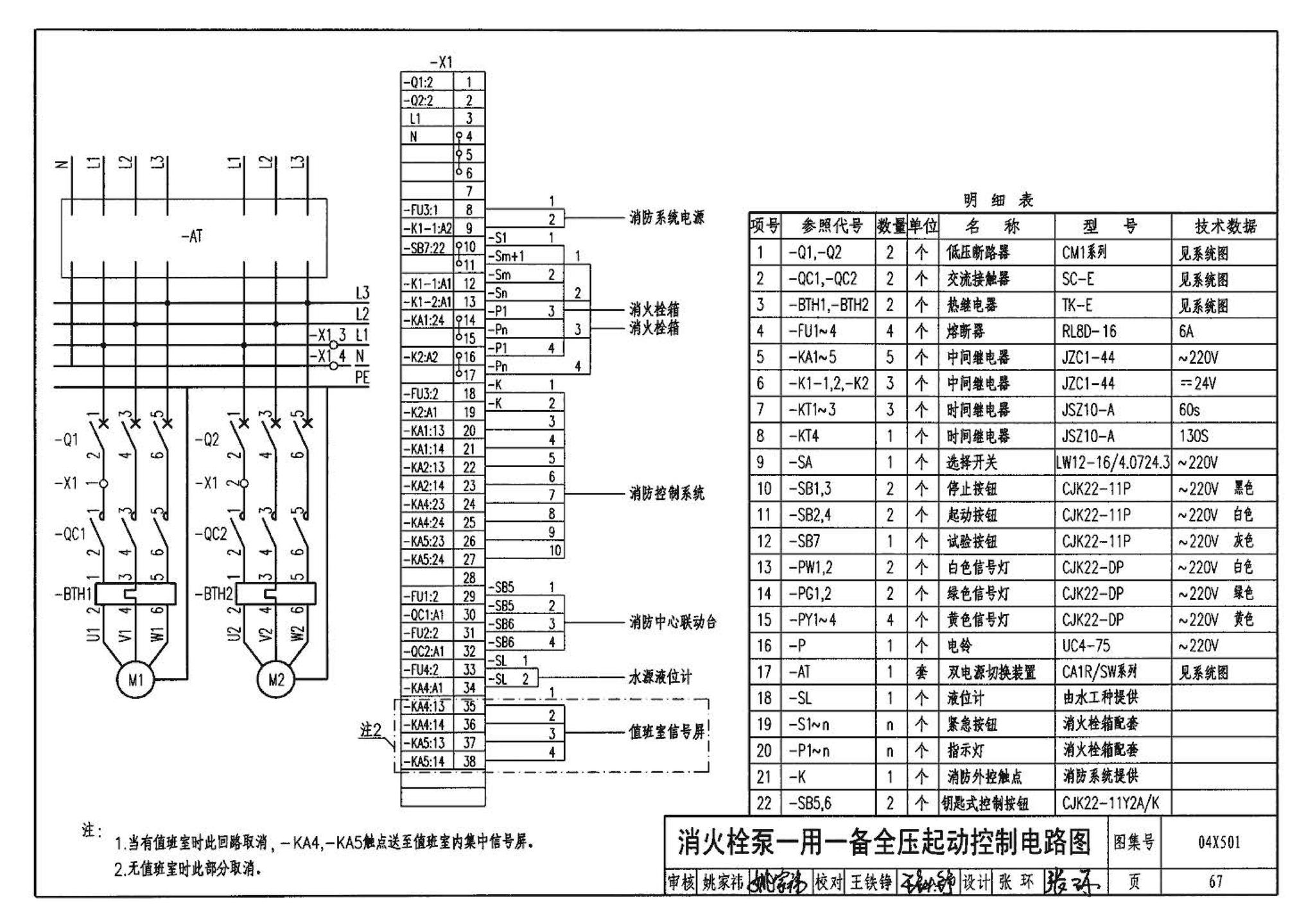 04X501--火灾报警及消防控制