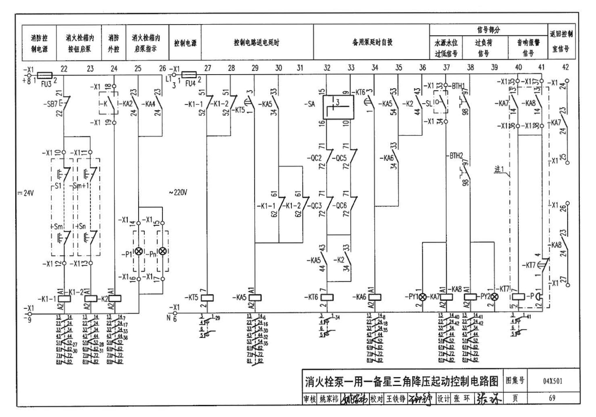 04X501--火灾报警及消防控制