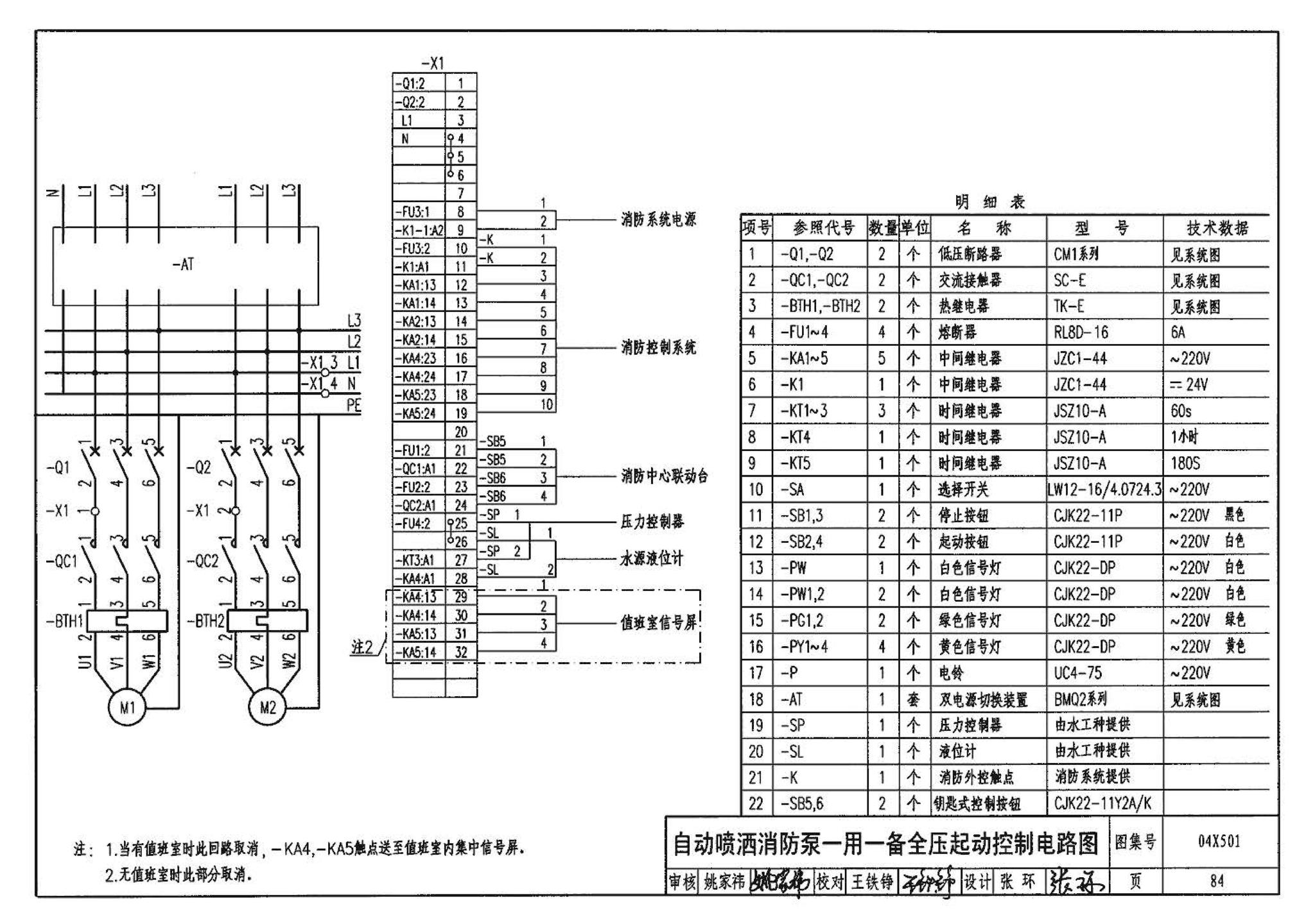 04X501--火灾报警及消防控制