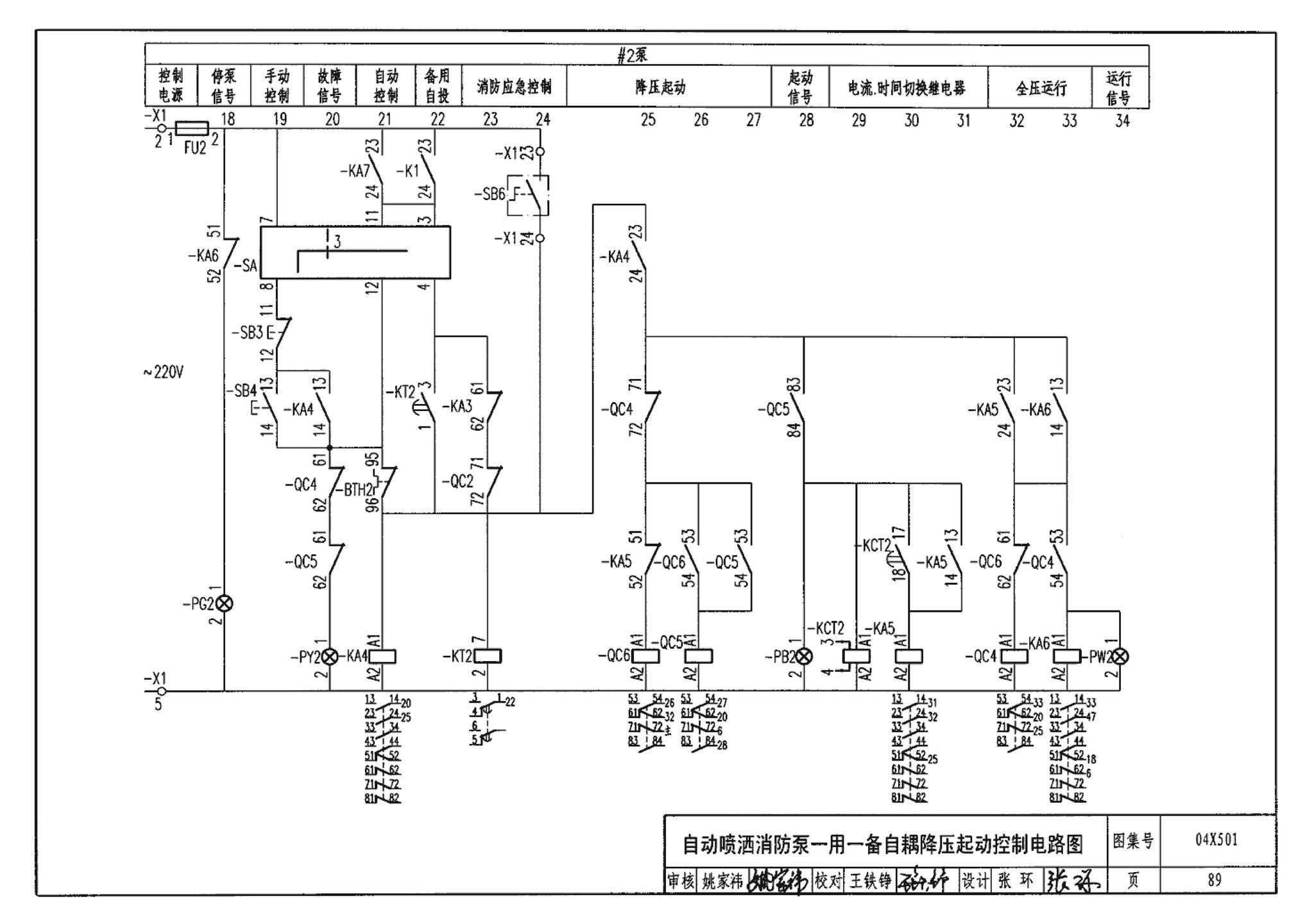 04X501--火灾报警及消防控制