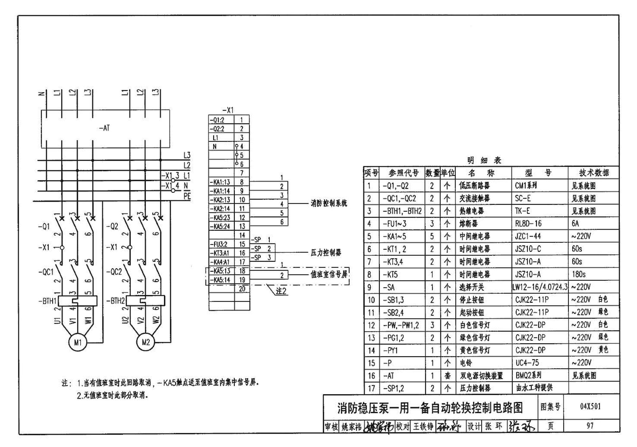 04X501--火灾报警及消防控制