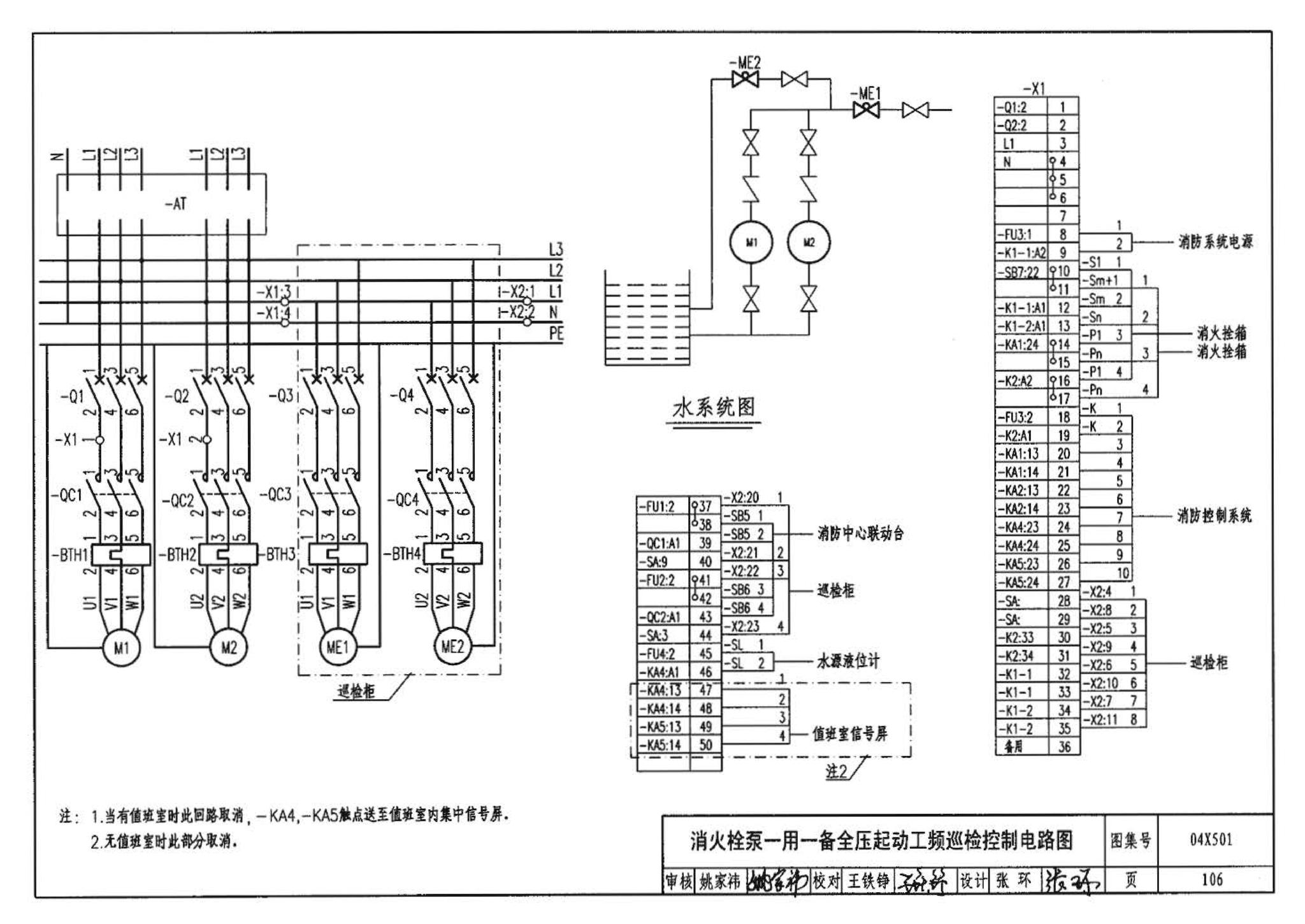 04X501--火灾报警及消防控制