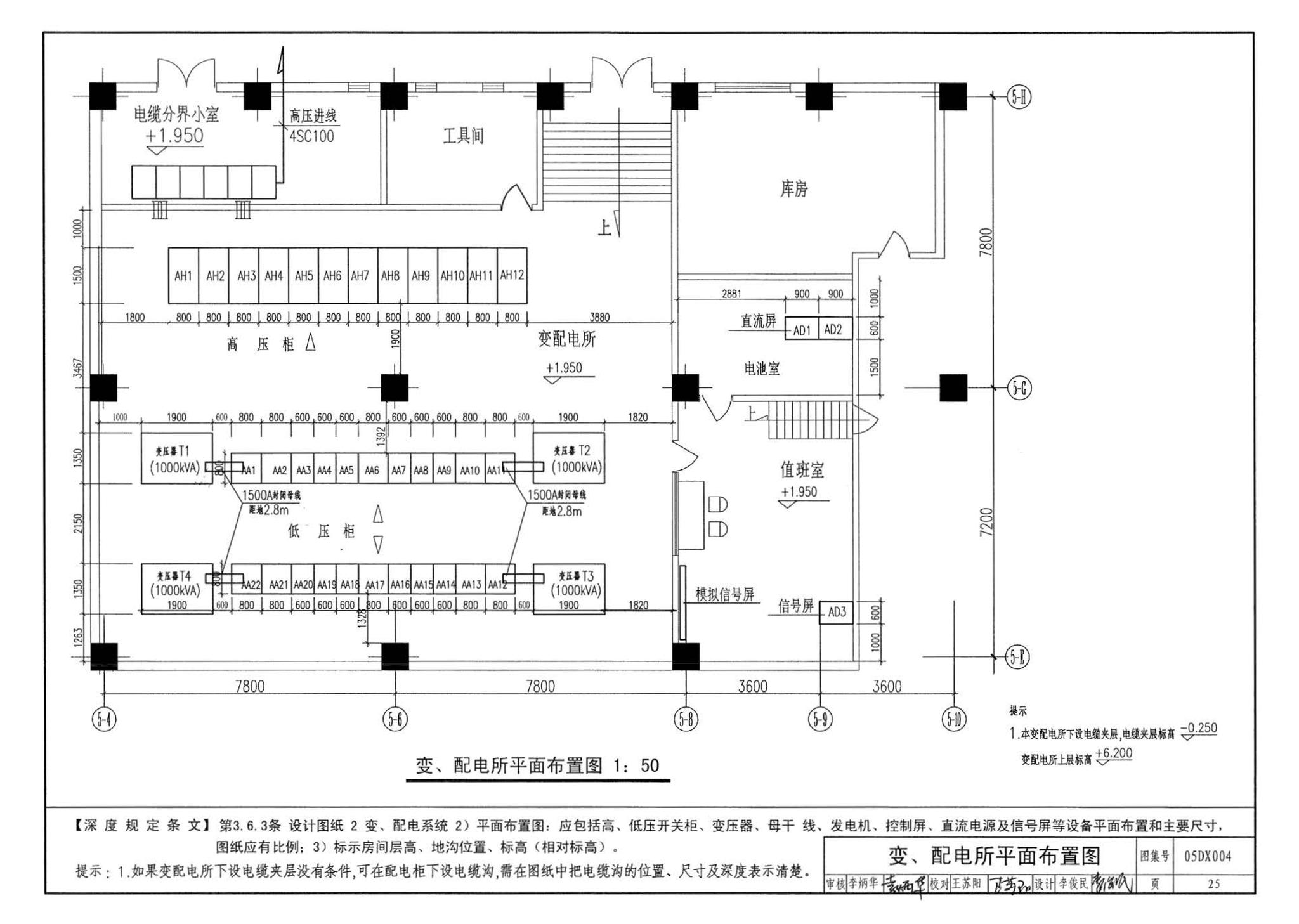 05DX004--民用建筑工程电气初步设计深度图样