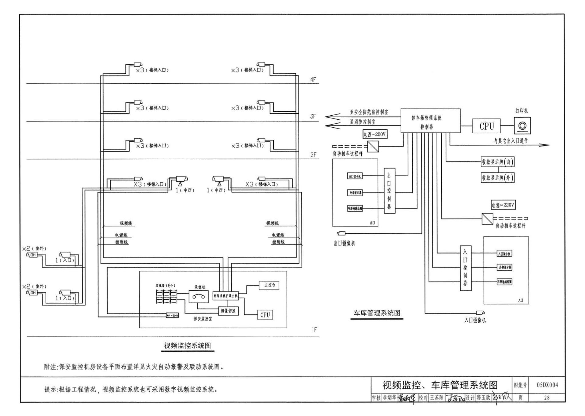 05DX004--民用建筑工程电气初步设计深度图样