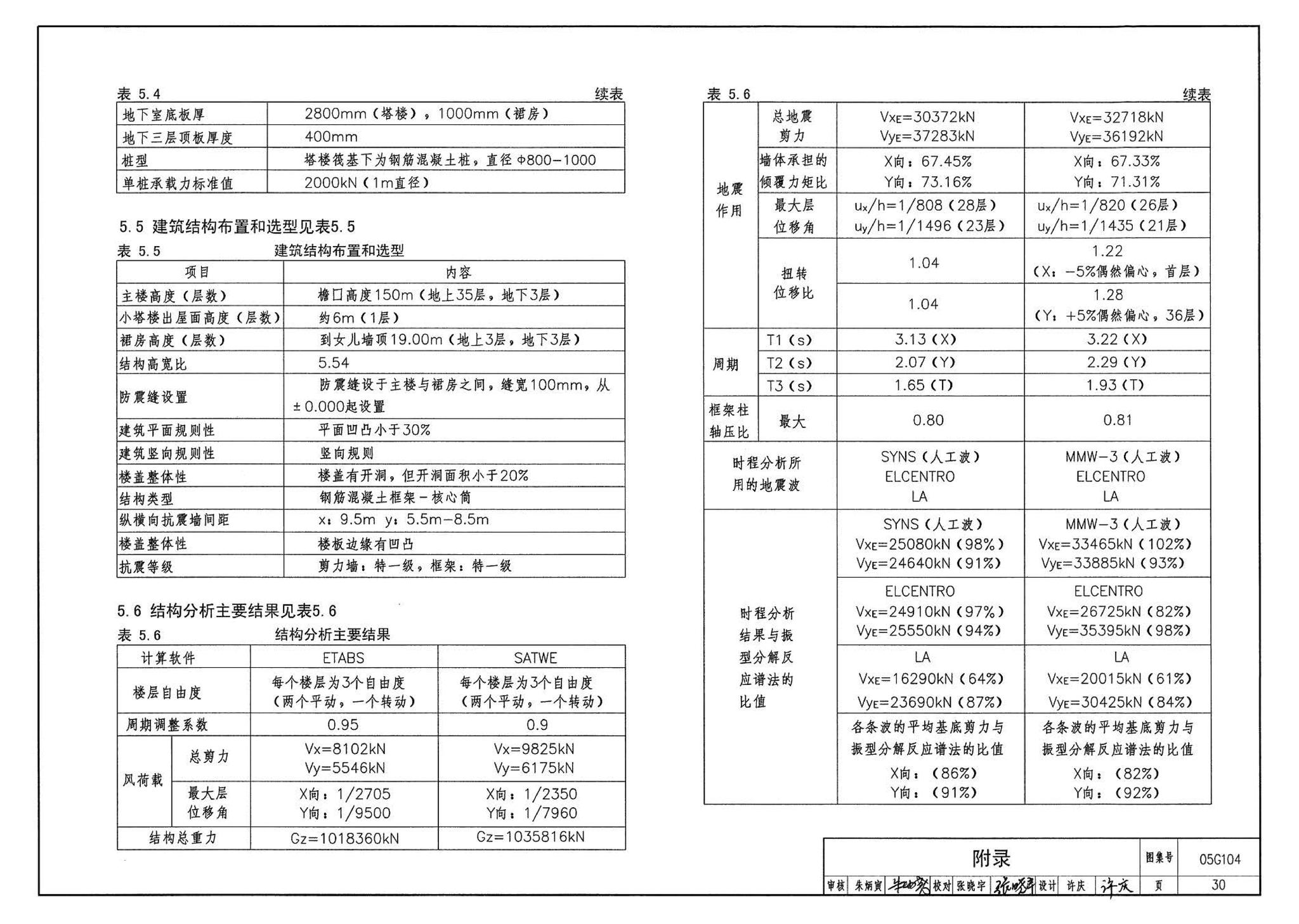 05G104--民用建筑工程结构初步设计深度图样