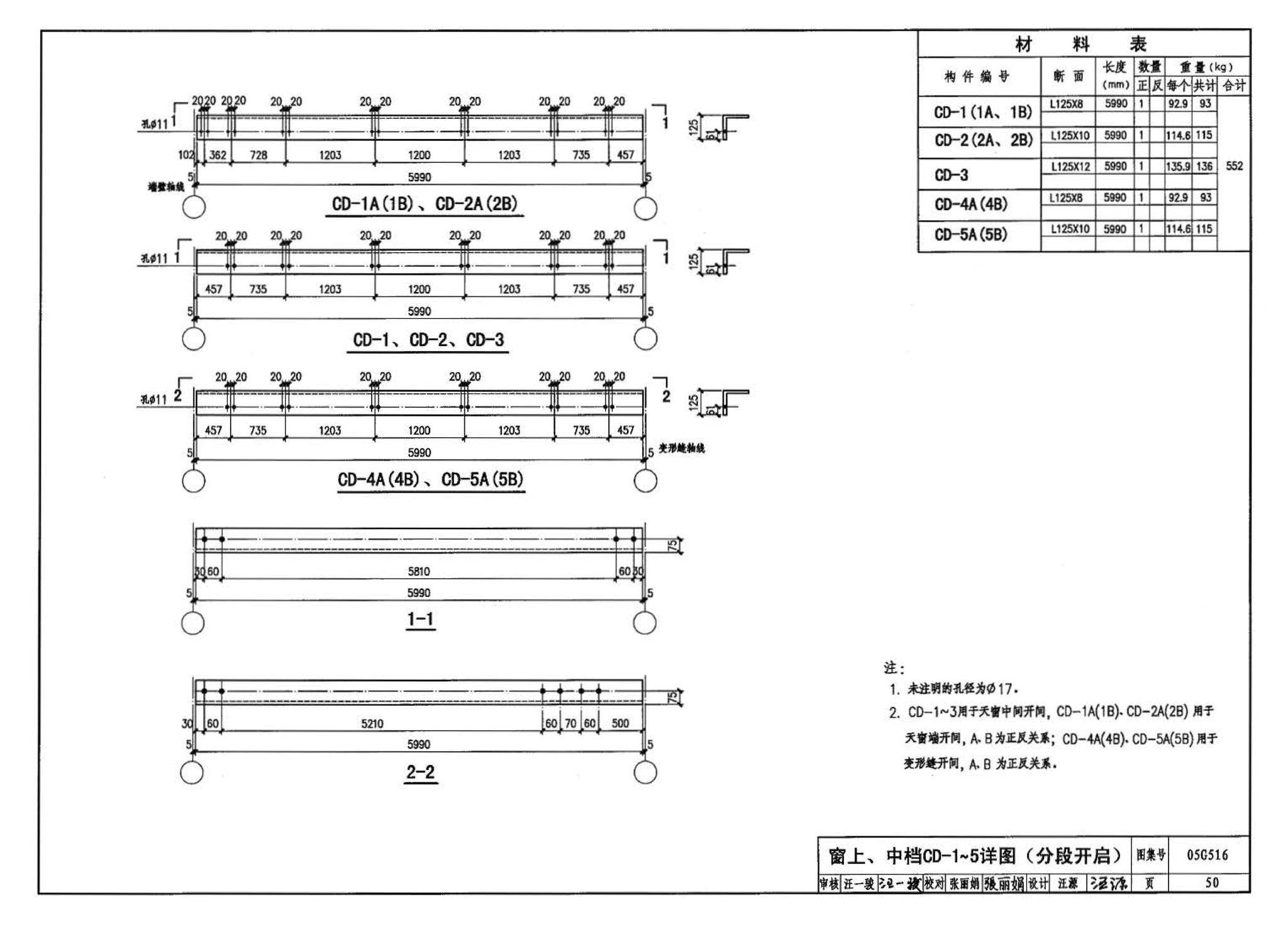 05G516--轻型屋面钢天窗架