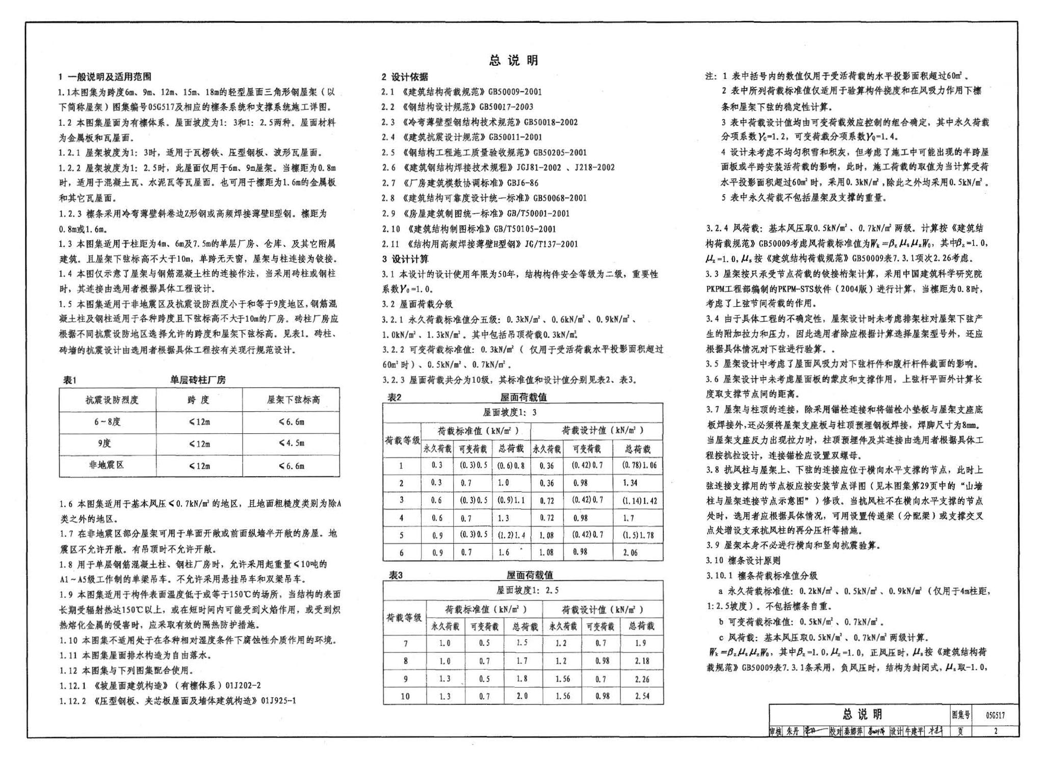 05G517--轻型屋面三角形钢屋架