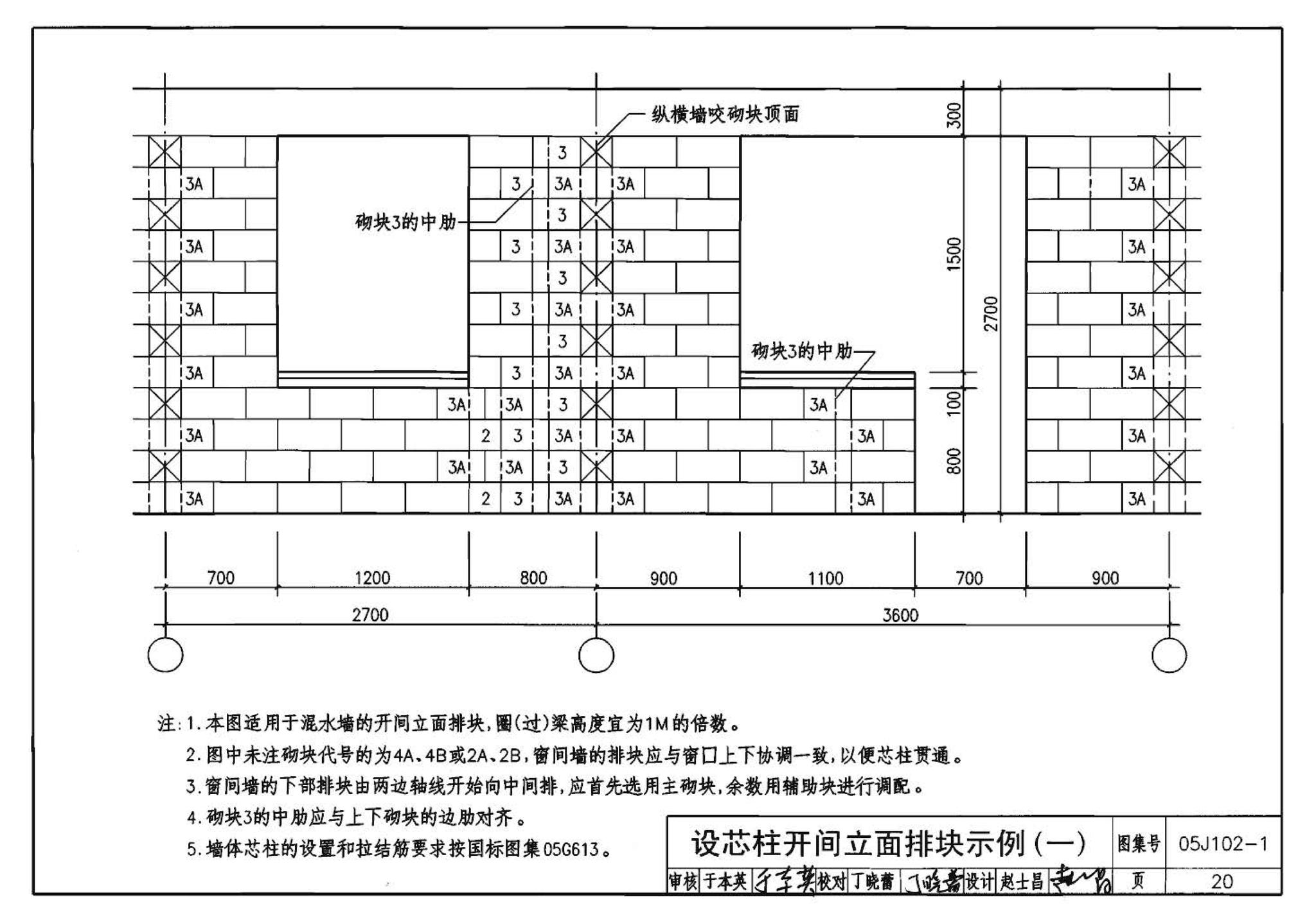 05J102-1--混凝土小型空心砌块墙体建筑构造