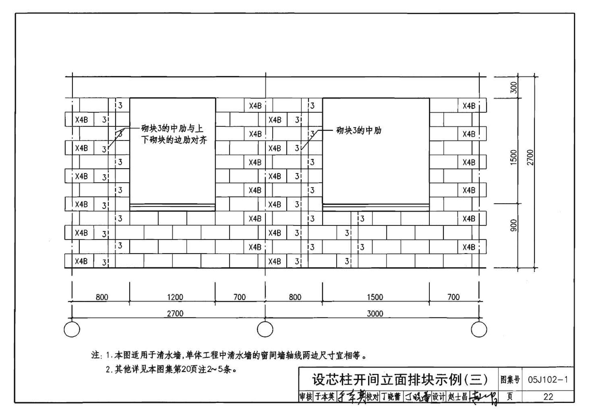 05J102-1--混凝土小型空心砌块墙体建筑构造