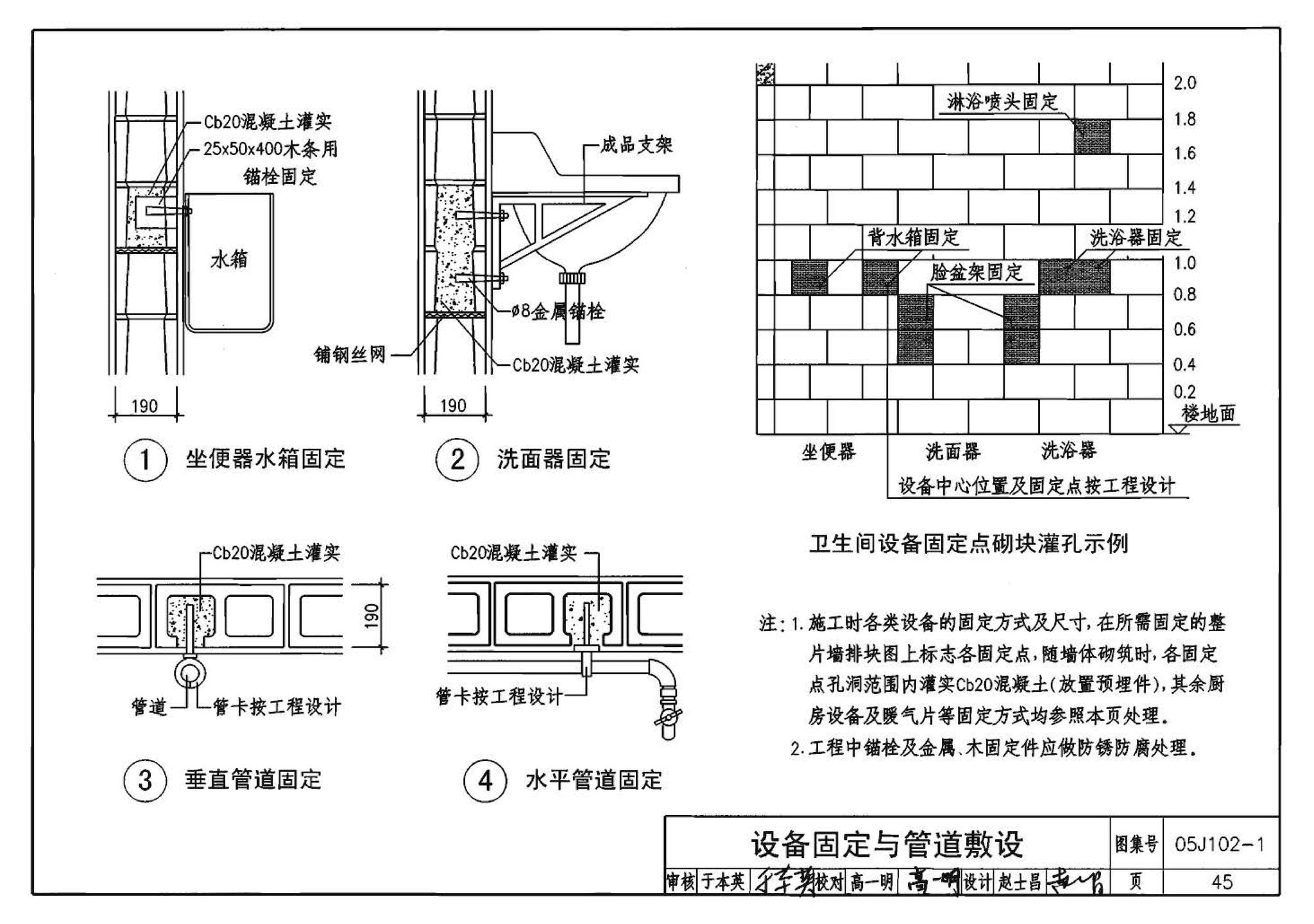 05J102-1--混凝土小型空心砌块墙体建筑构造