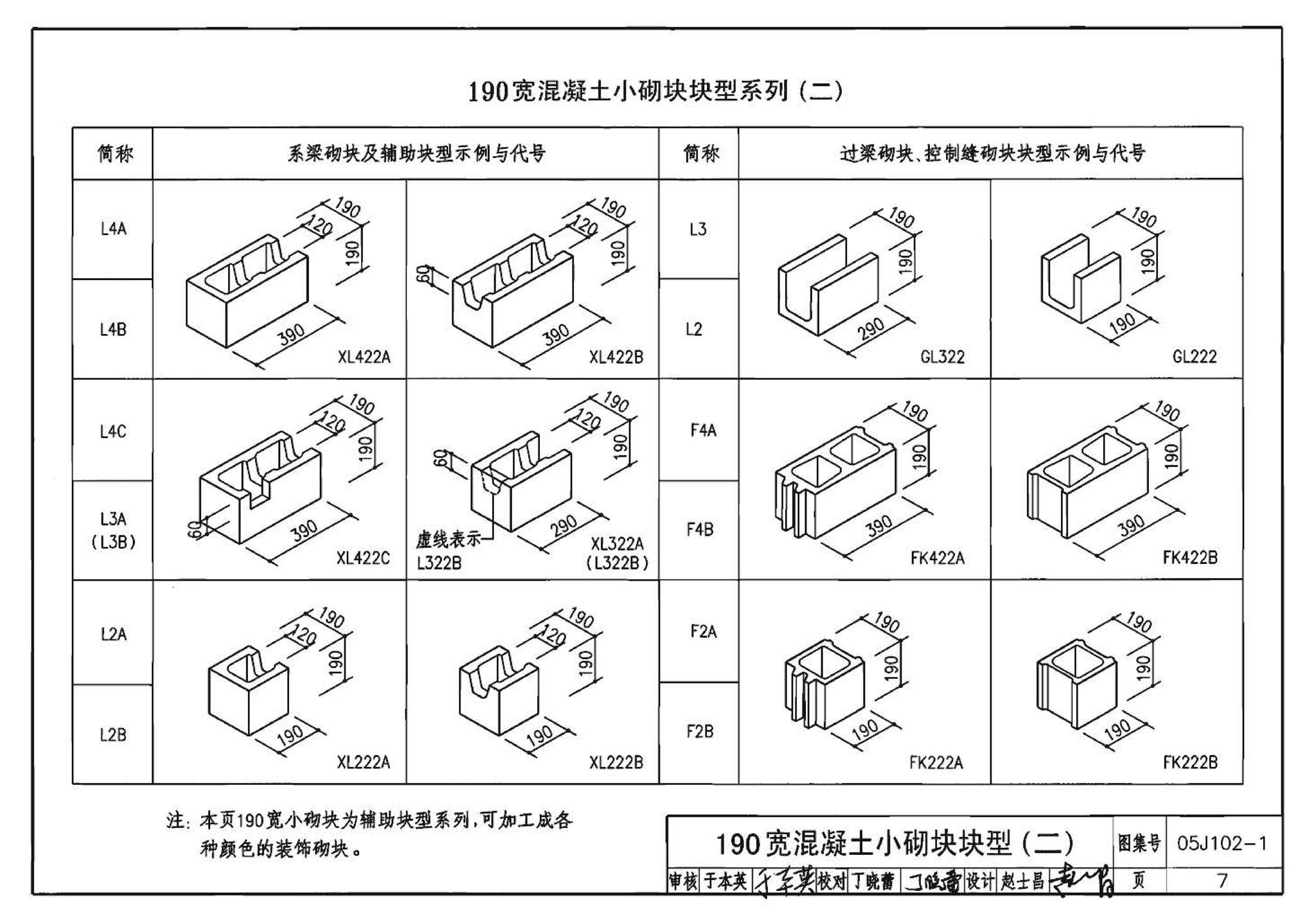 05J102-1--混凝土小型空心砌块墙体建筑构造