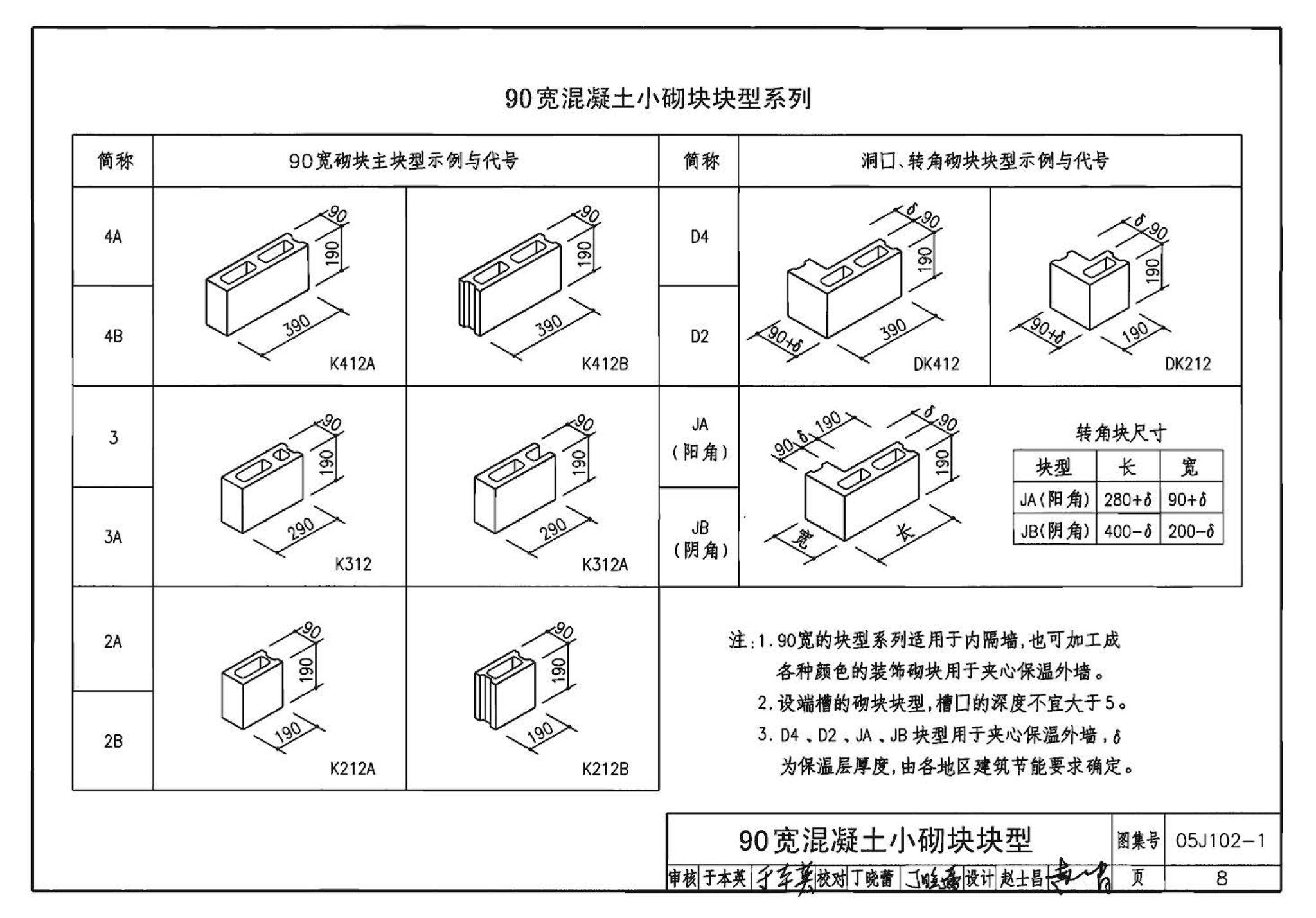 05J102-1--混凝土小型空心砌块墙体建筑构造