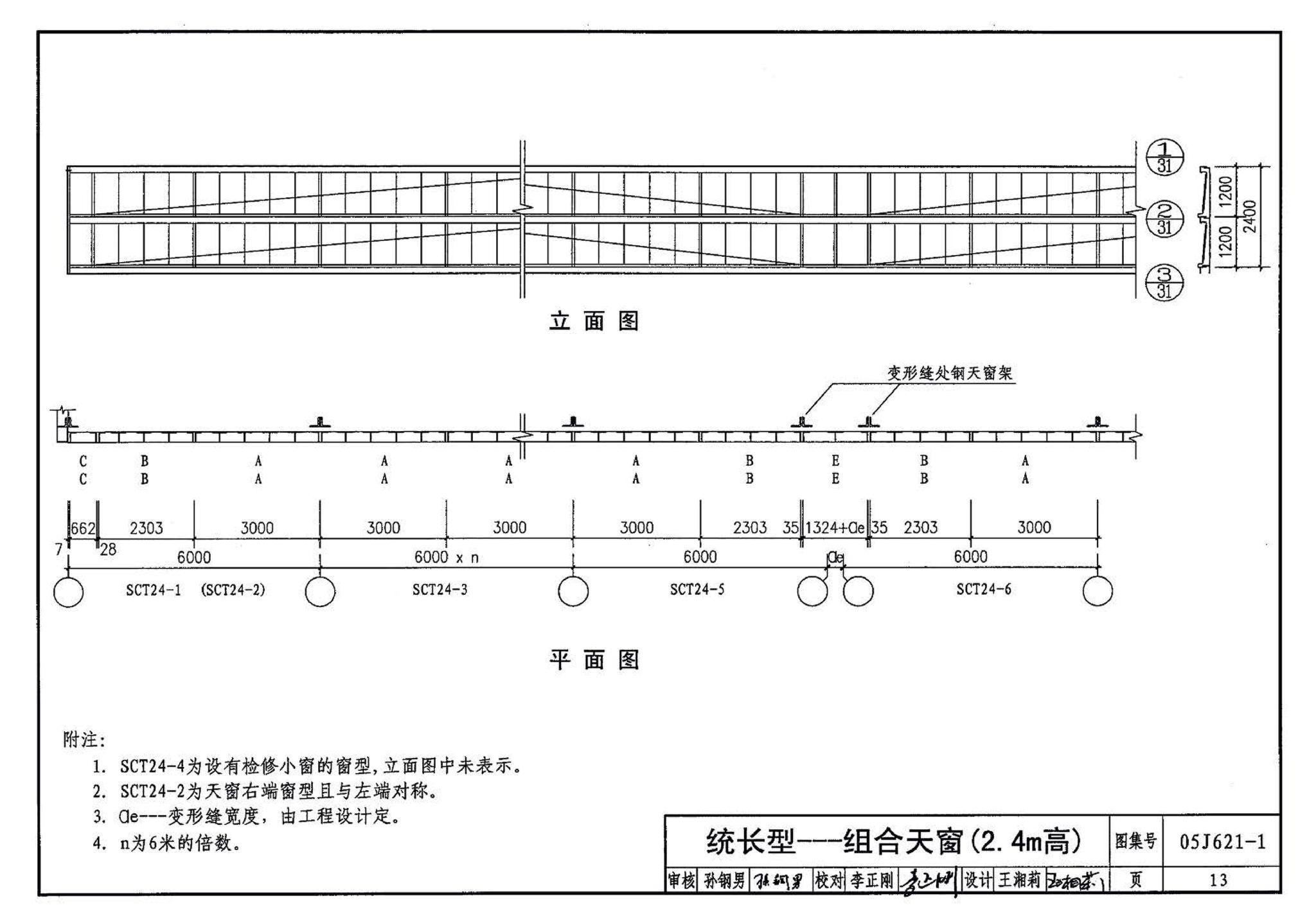 05J621-1--天窗－上悬钢天窗、中悬钢天窗、平天窗