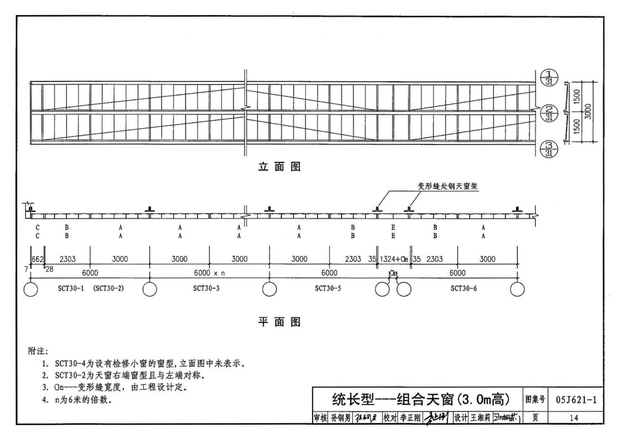 05J621-1--天窗－上悬钢天窗、中悬钢天窗、平天窗