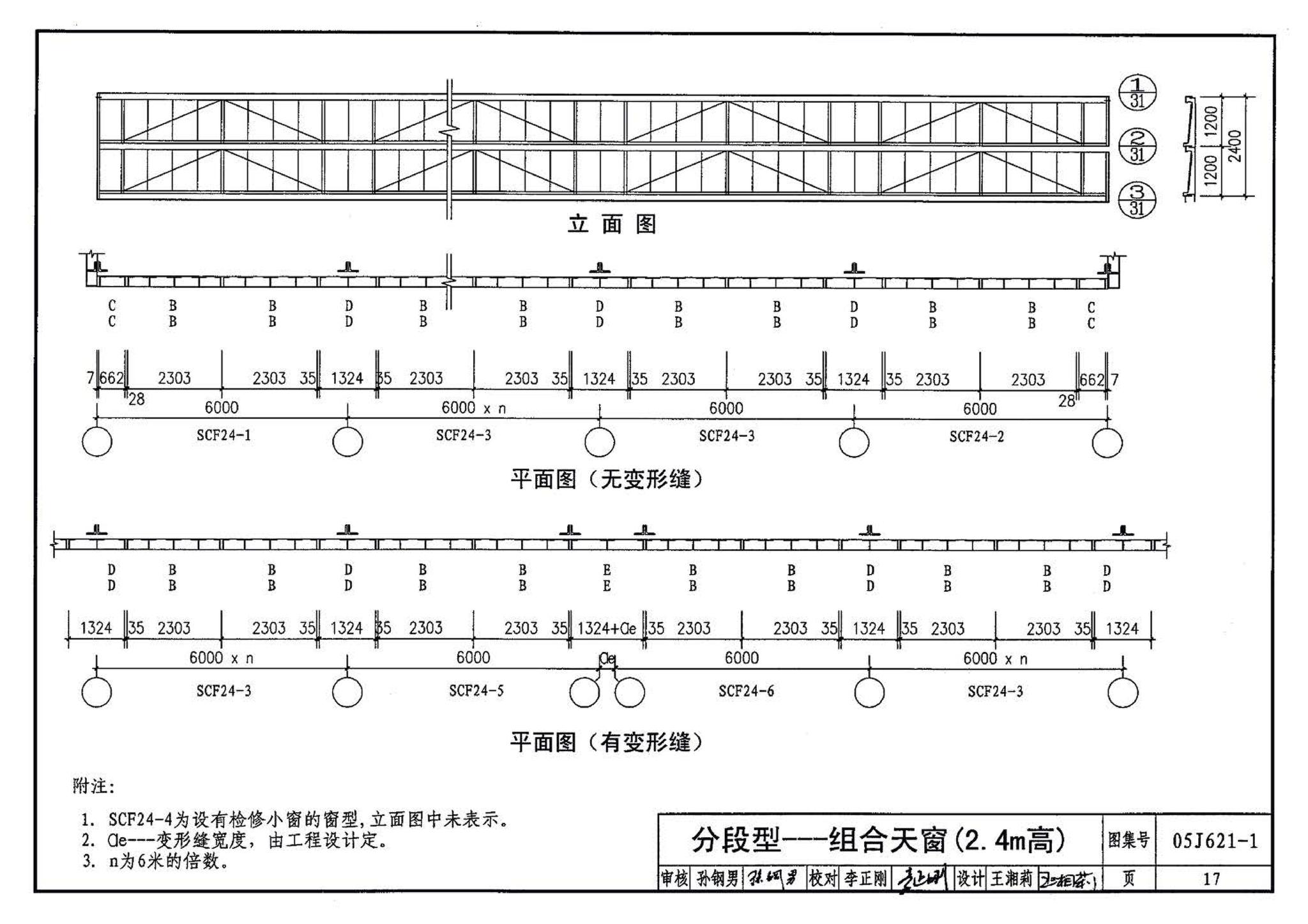 05J621-1--天窗－上悬钢天窗、中悬钢天窗、平天窗