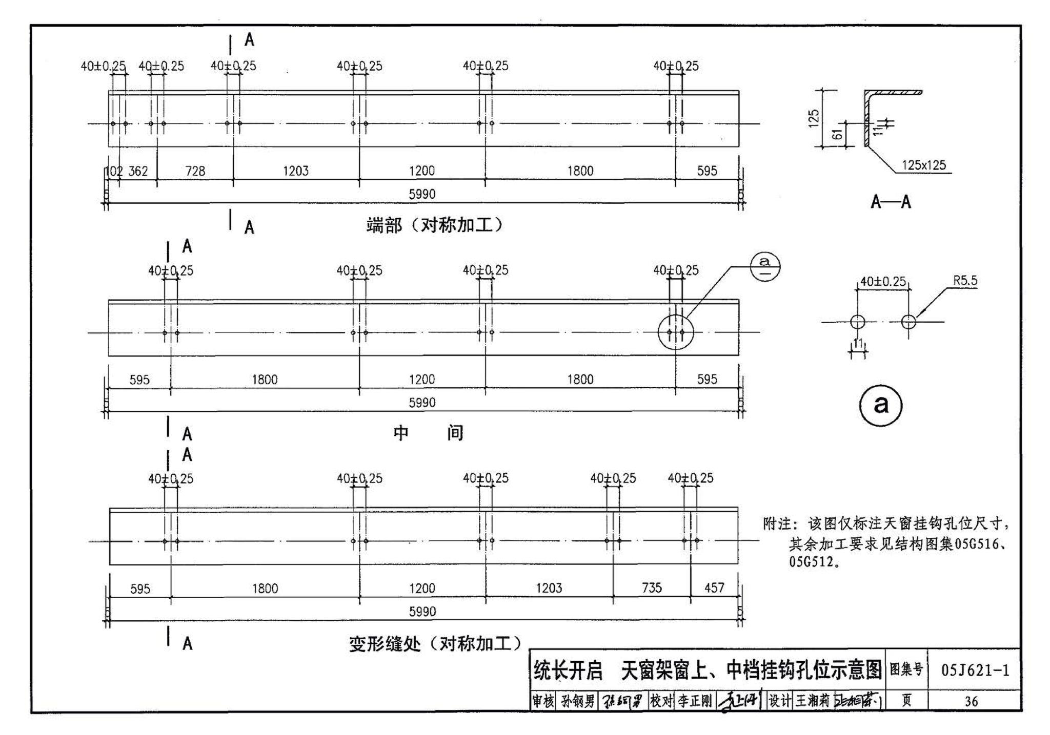 05J621-1--天窗－上悬钢天窗、中悬钢天窗、平天窗