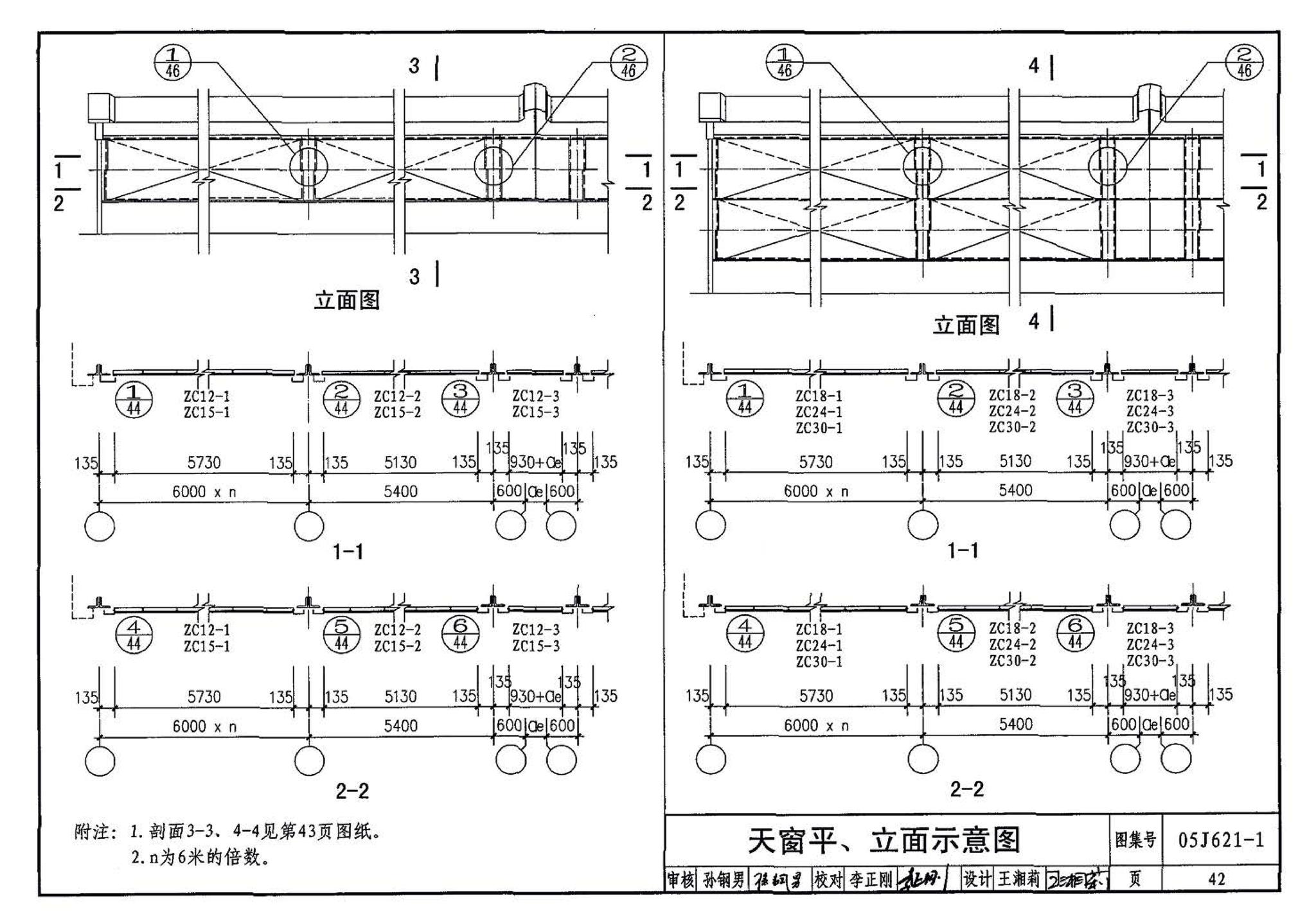 05J621-1--天窗－上悬钢天窗、中悬钢天窗、平天窗