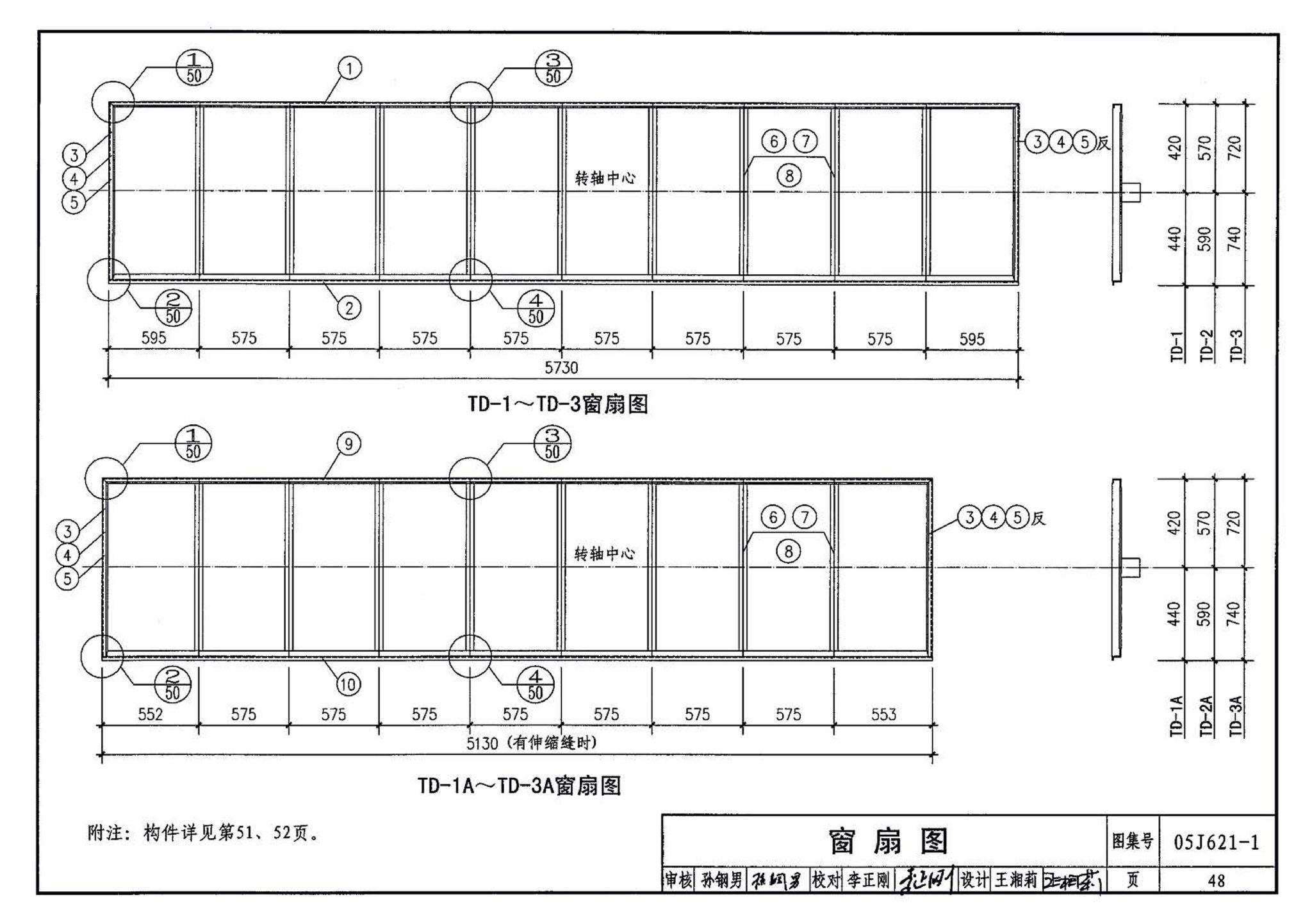 05J621-1--天窗－上悬钢天窗、中悬钢天窗、平天窗