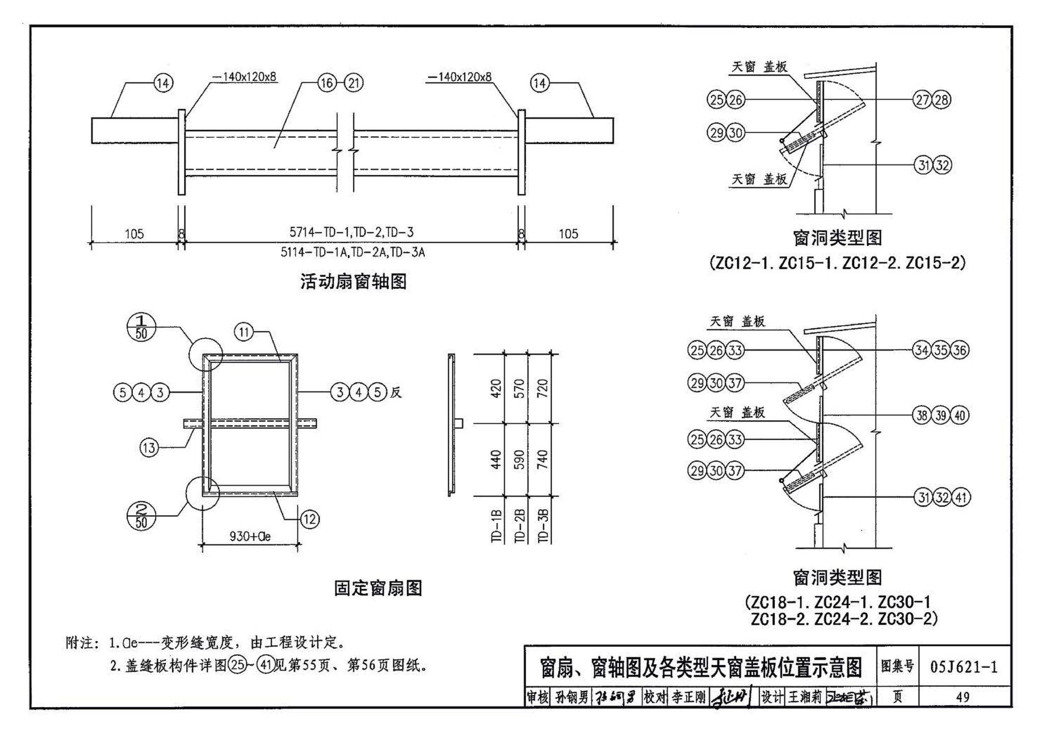 05J621-1--天窗－上悬钢天窗、中悬钢天窗、平天窗