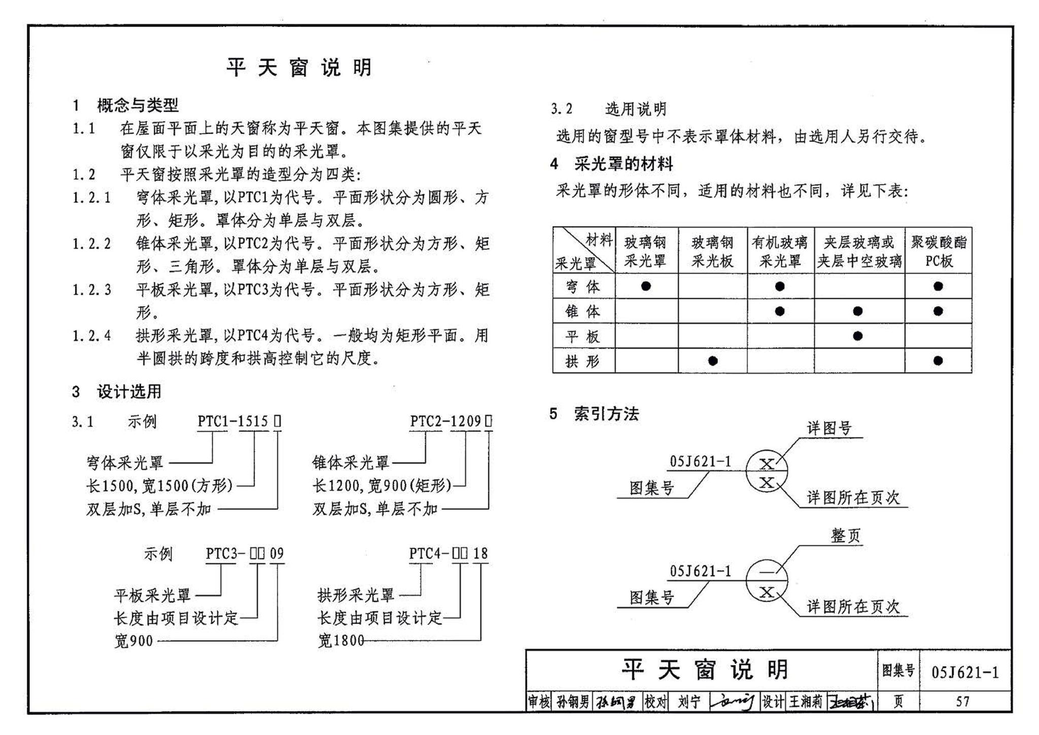 05J621-1--天窗－上悬钢天窗、中悬钢天窗、平天窗