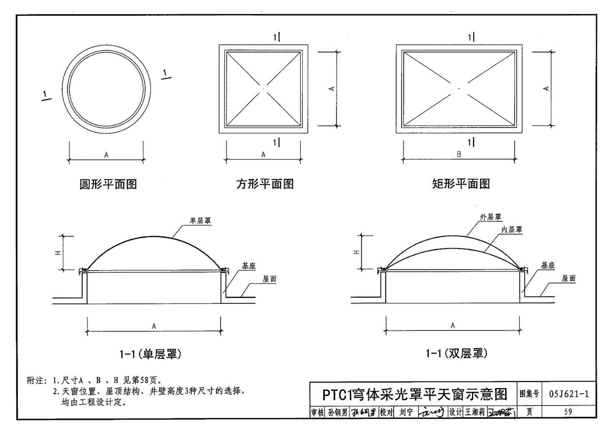 05J621-1--天窗－上悬钢天窗、中悬钢天窗、平天窗