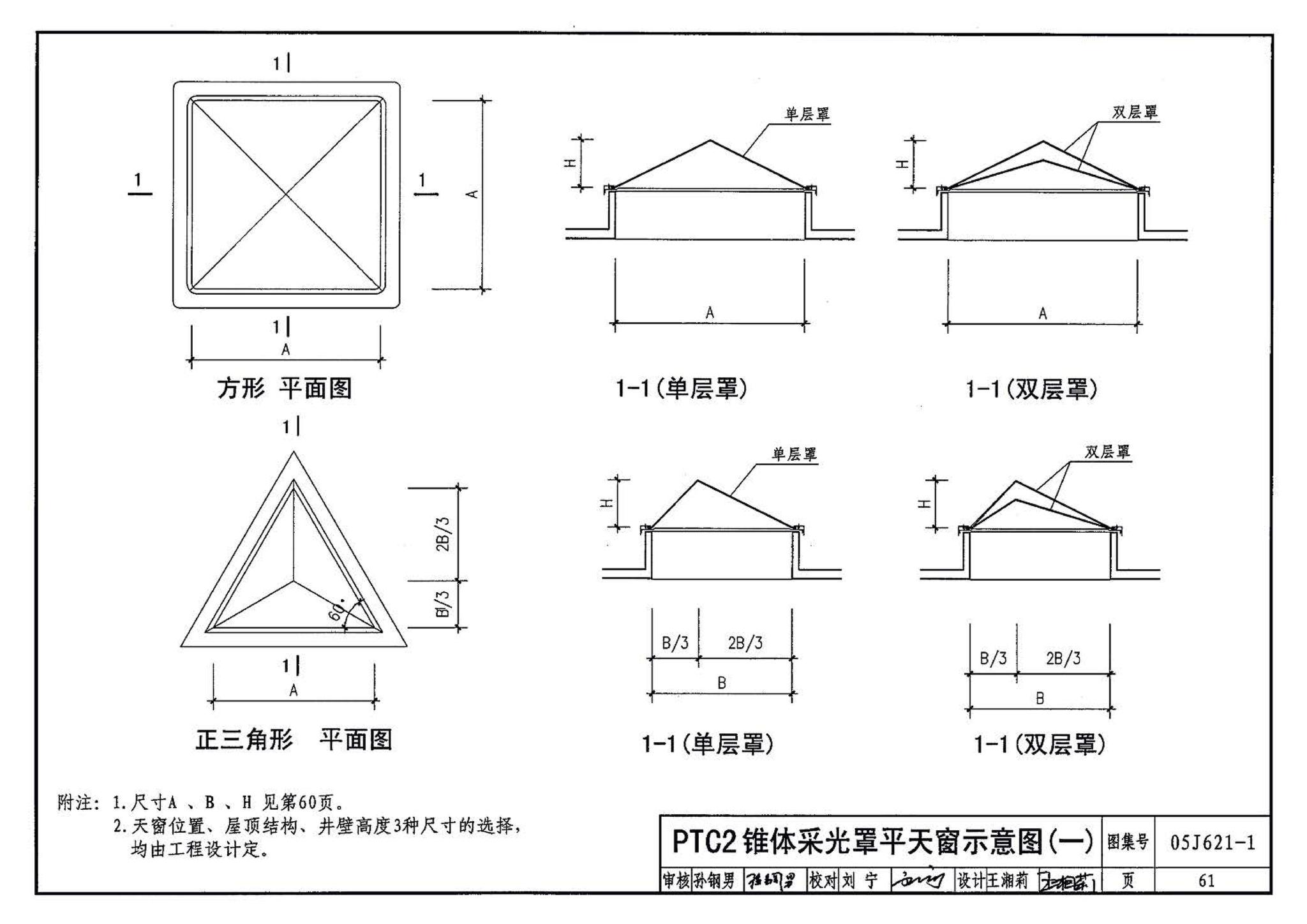 05J621-1--天窗－上悬钢天窗、中悬钢天窗、平天窗