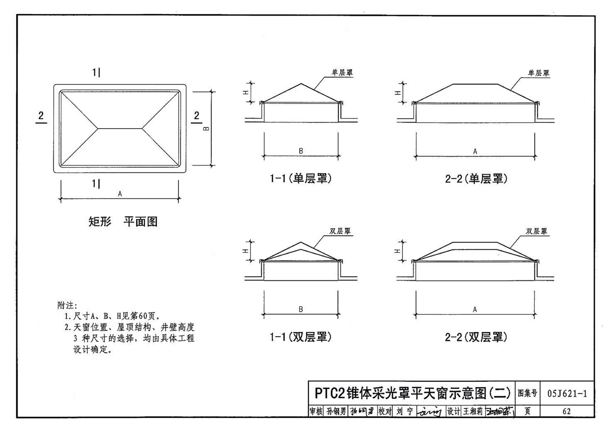 05J621-1--天窗－上悬钢天窗、中悬钢天窗、平天窗