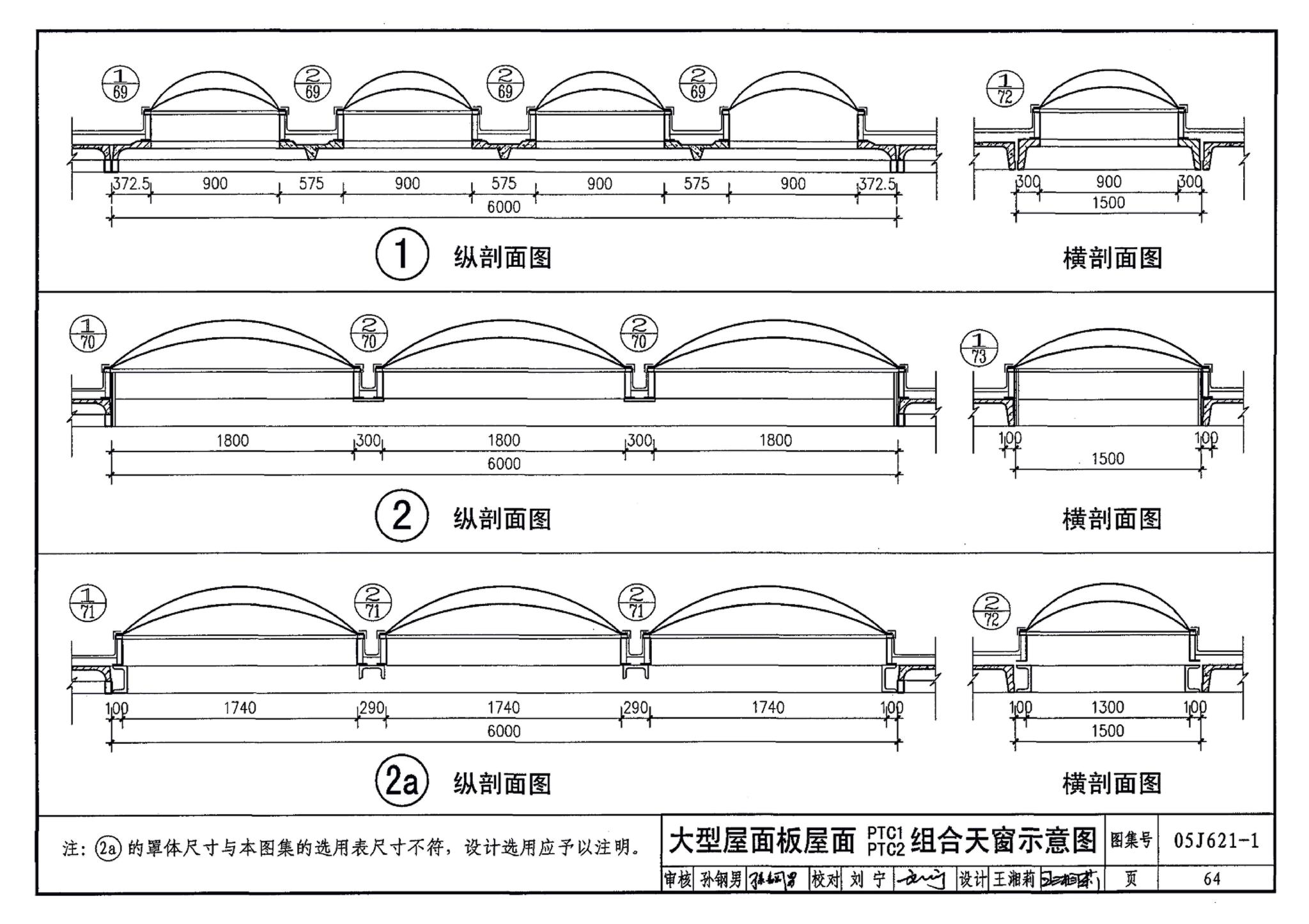 05J621-1--天窗－上悬钢天窗、中悬钢天窗、平天窗