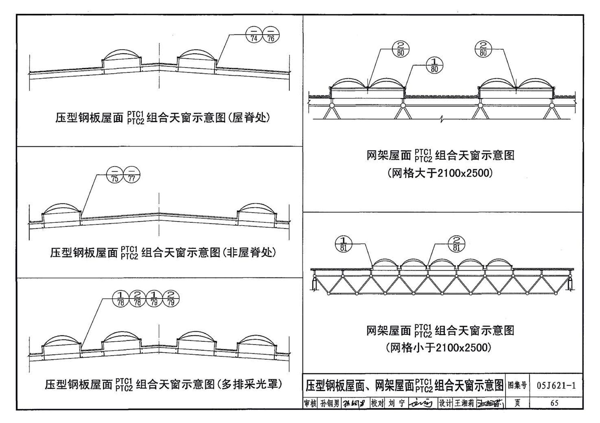 05J621-1--天窗－上悬钢天窗、中悬钢天窗、平天窗