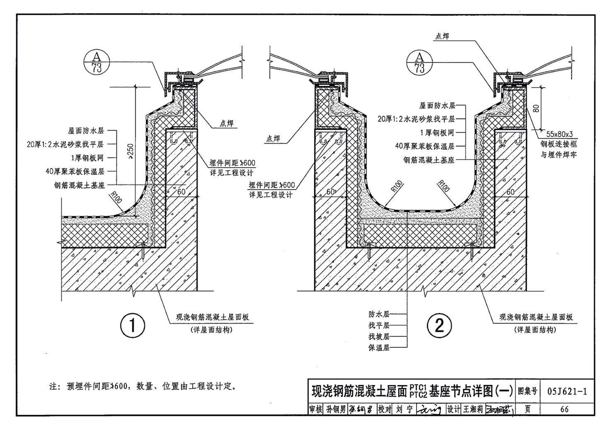 05J621-1--天窗－上悬钢天窗、中悬钢天窗、平天窗