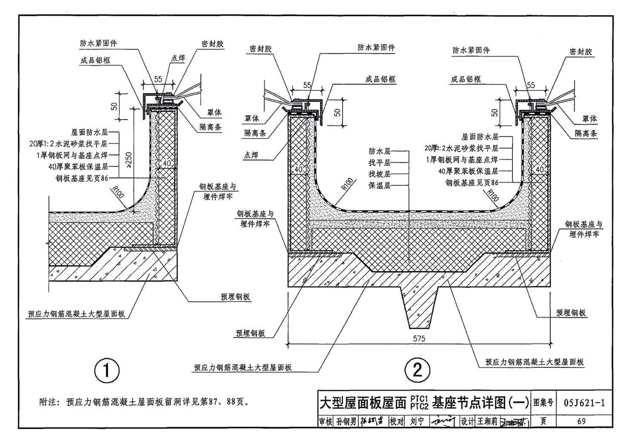 05J621-1--天窗－上悬钢天窗、中悬钢天窗、平天窗