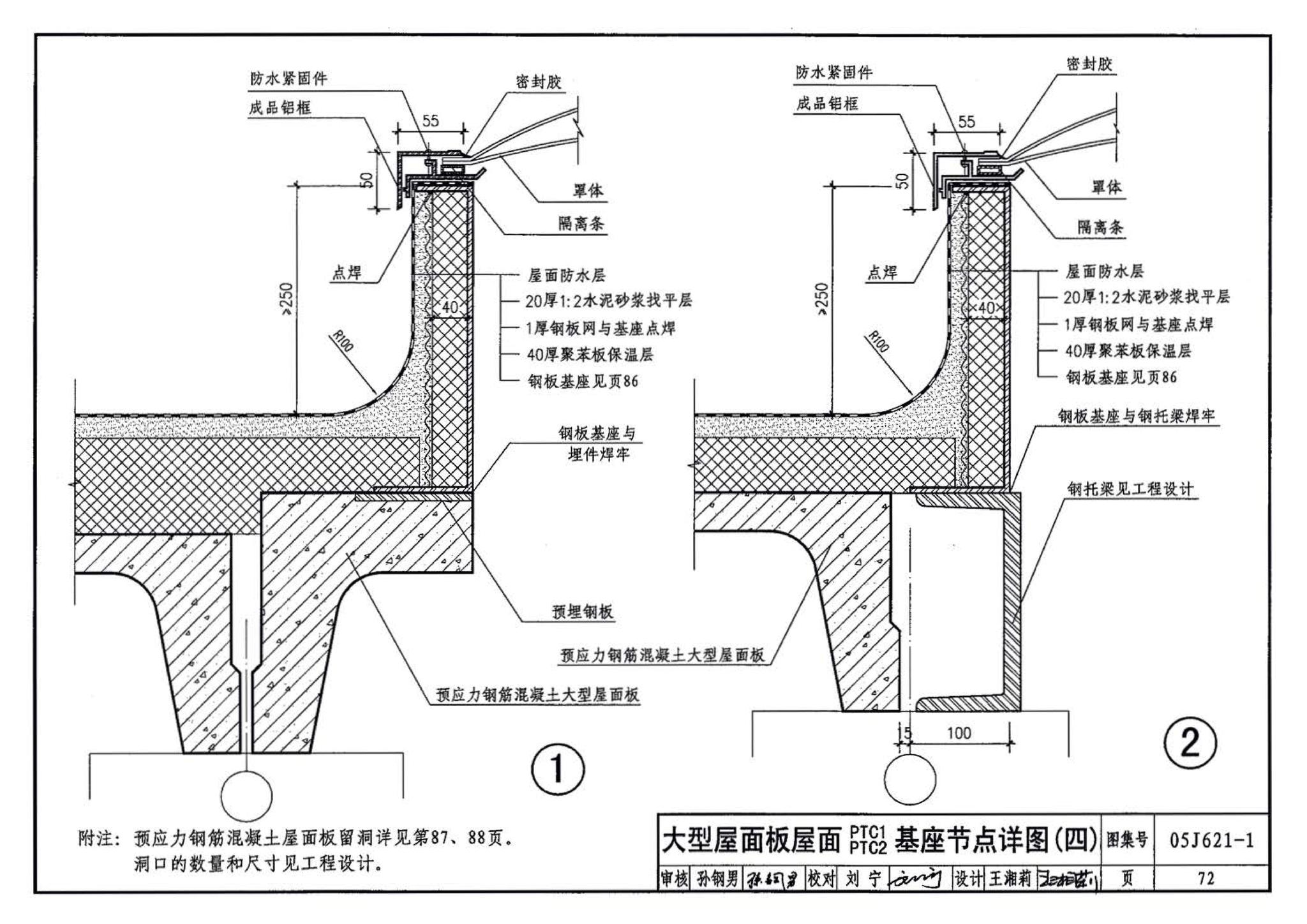 05J621-1--天窗－上悬钢天窗、中悬钢天窗、平天窗