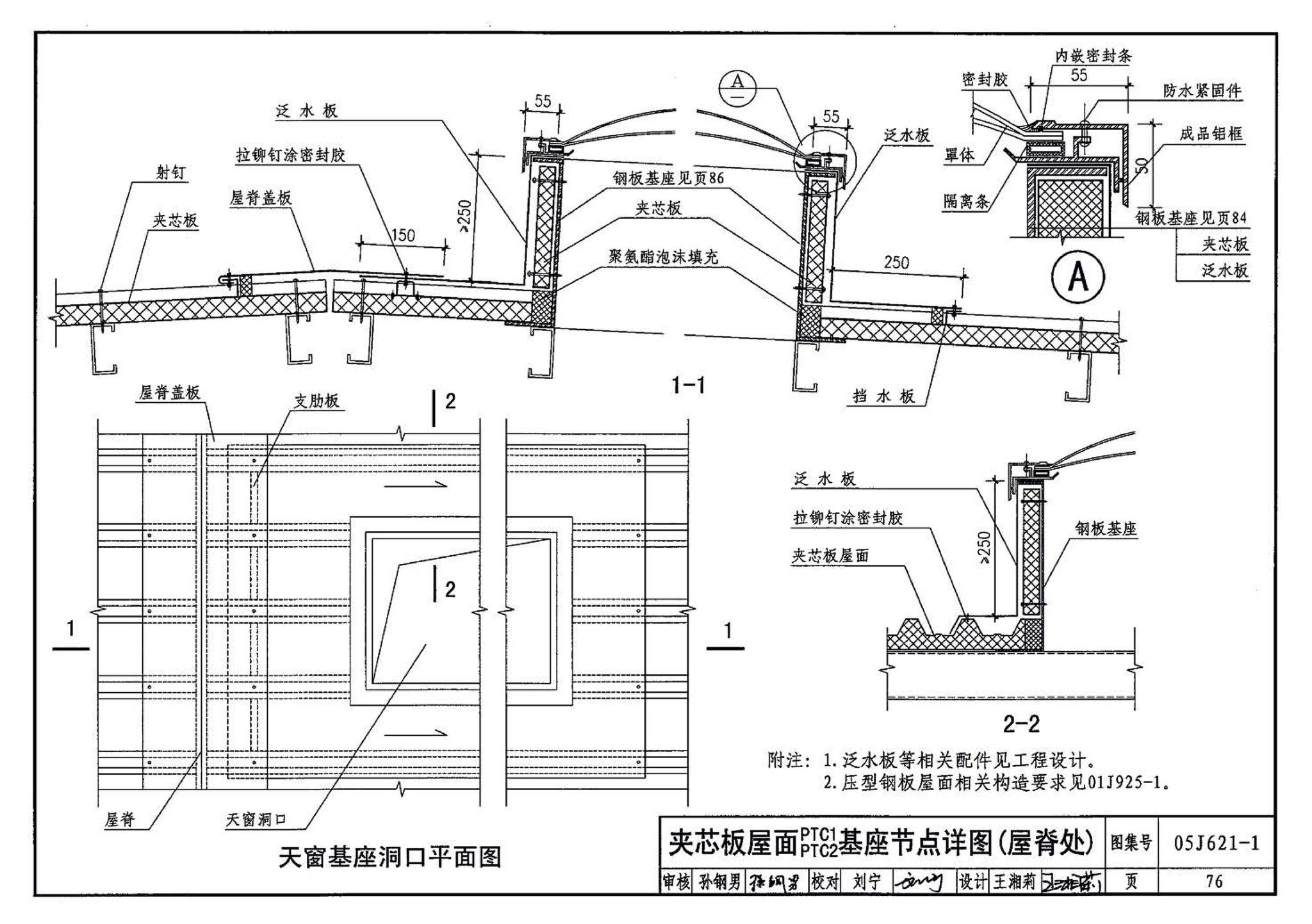 05J621-1--天窗－上悬钢天窗、中悬钢天窗、平天窗