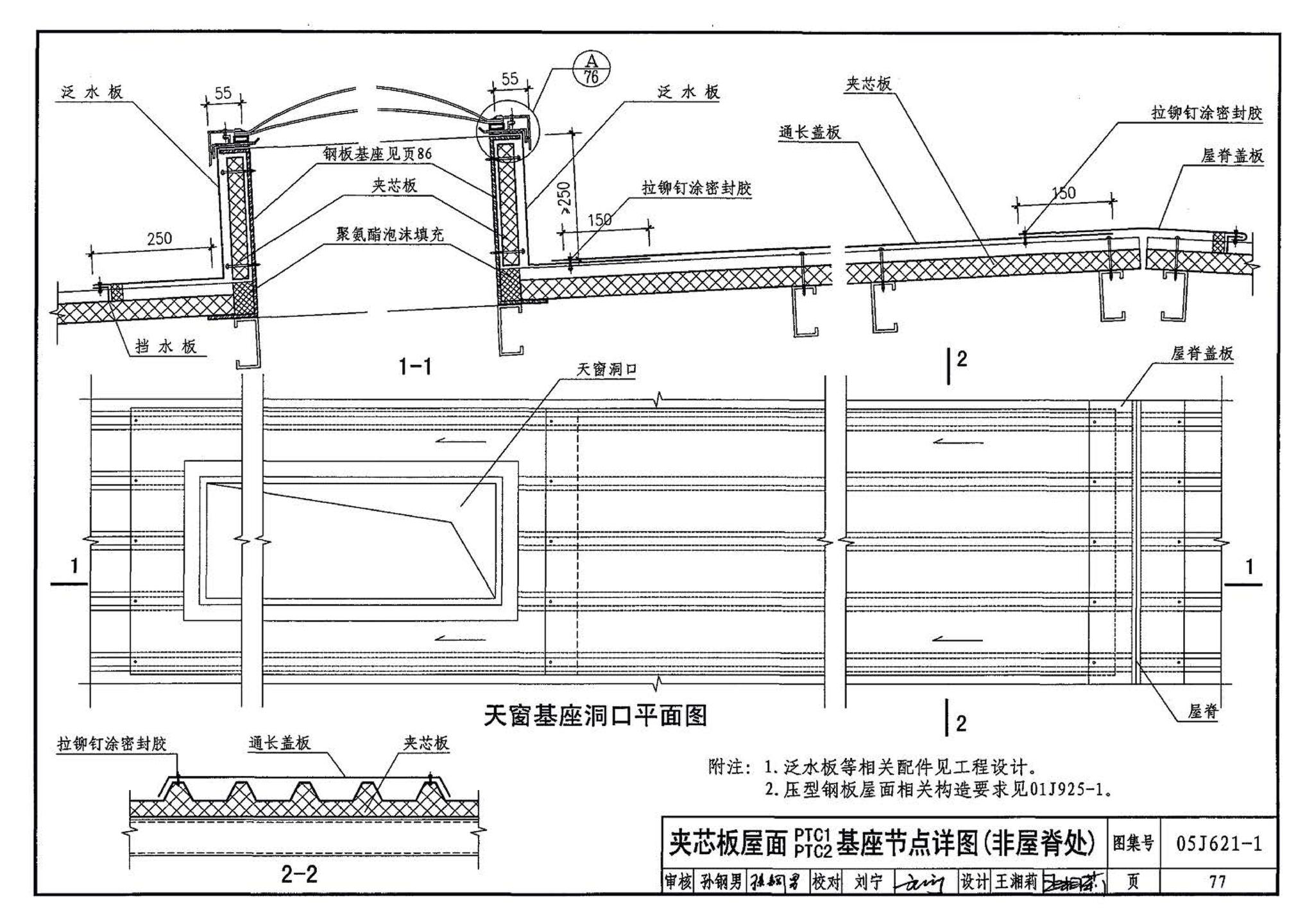 05J621-1--天窗－上悬钢天窗、中悬钢天窗、平天窗