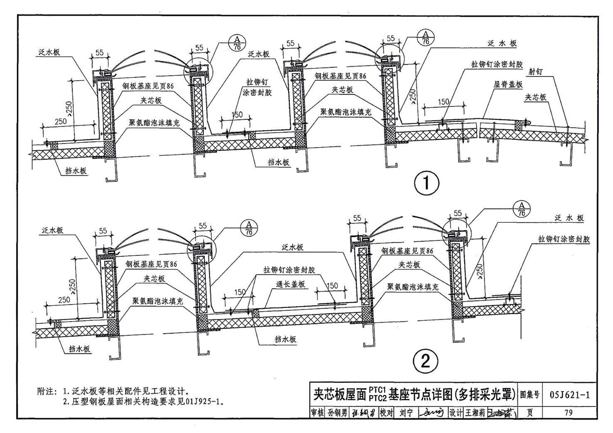 05J621-1--天窗－上悬钢天窗、中悬钢天窗、平天窗