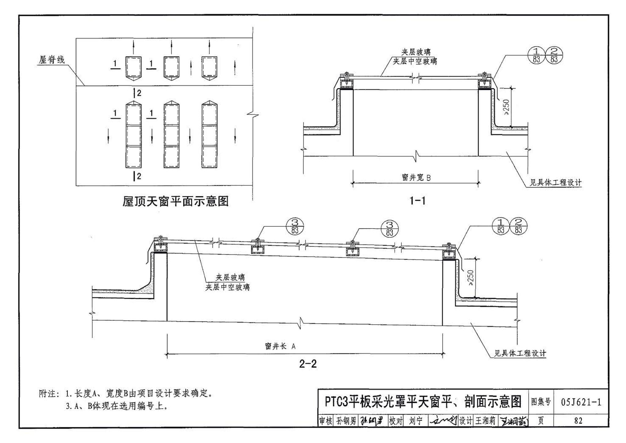 05J621-1--天窗－上悬钢天窗、中悬钢天窗、平天窗