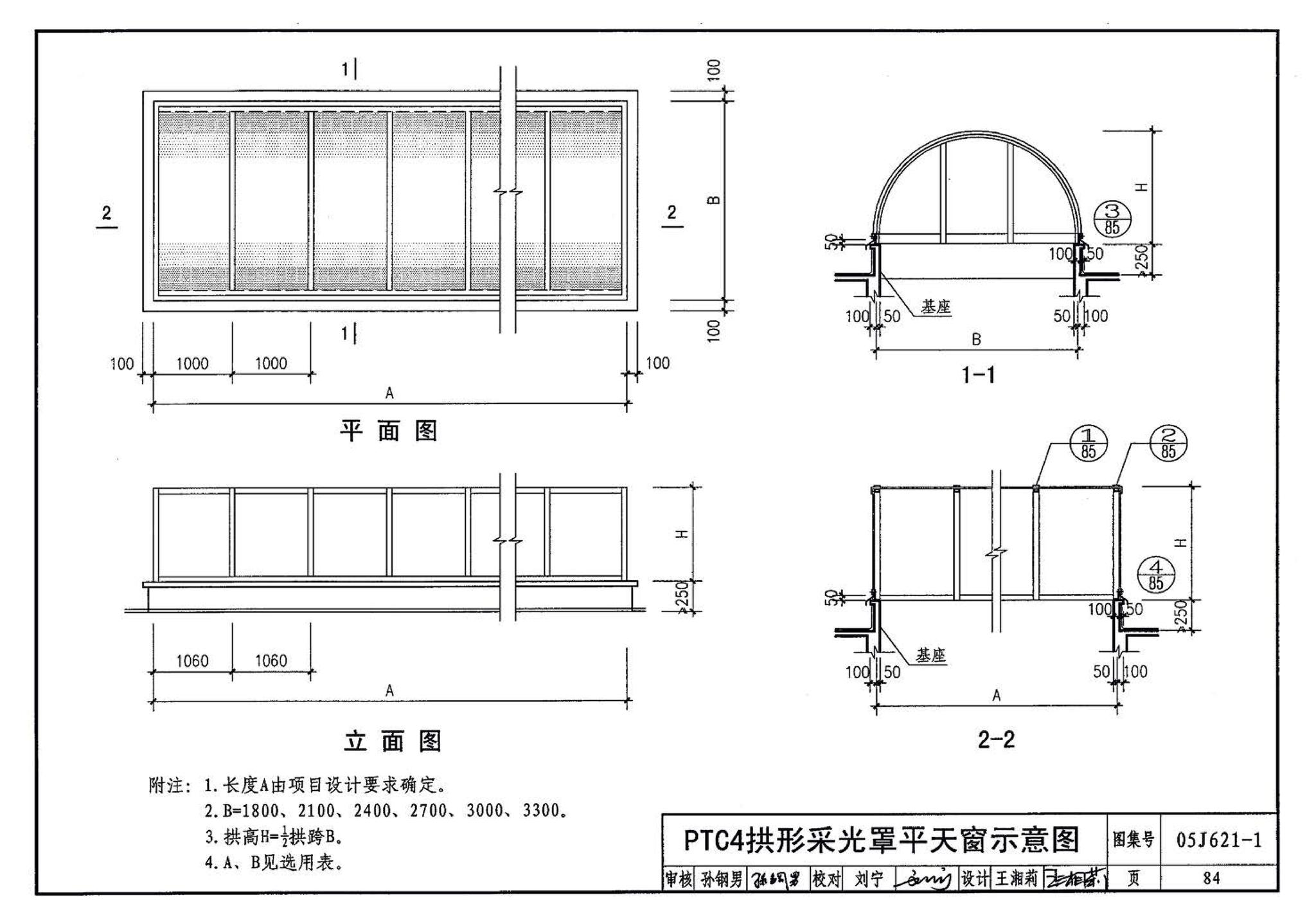 05J621-1--天窗－上悬钢天窗、中悬钢天窗、平天窗