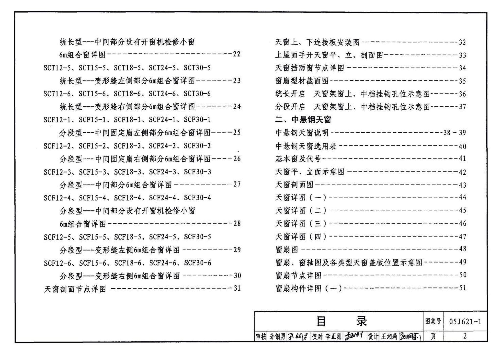 05J621-1--天窗－上悬钢天窗、中悬钢天窗、平天窗