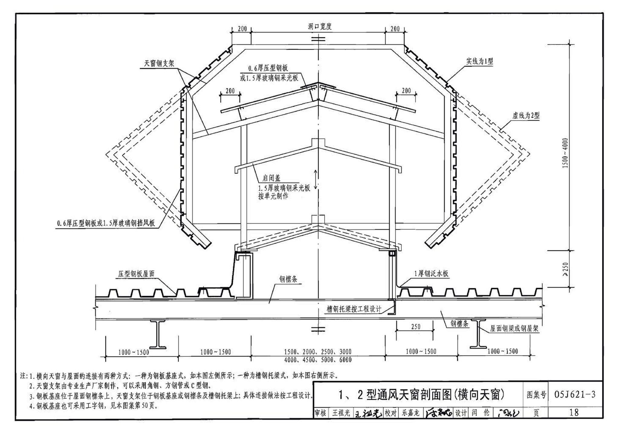 05J621-3--通风天窗