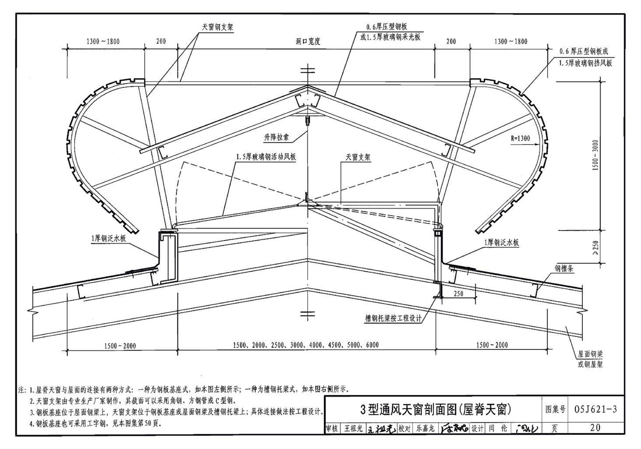 05J621-3--通风天窗