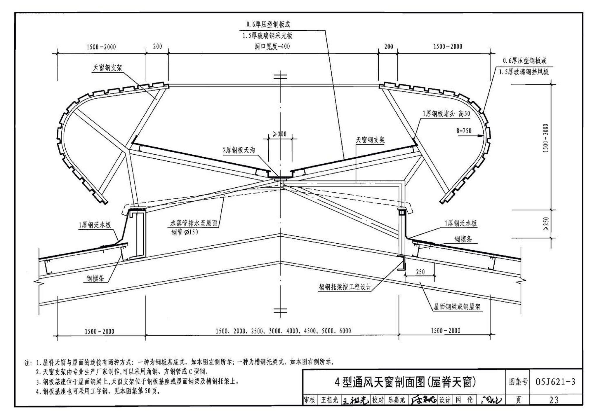 05J621-3--通风天窗