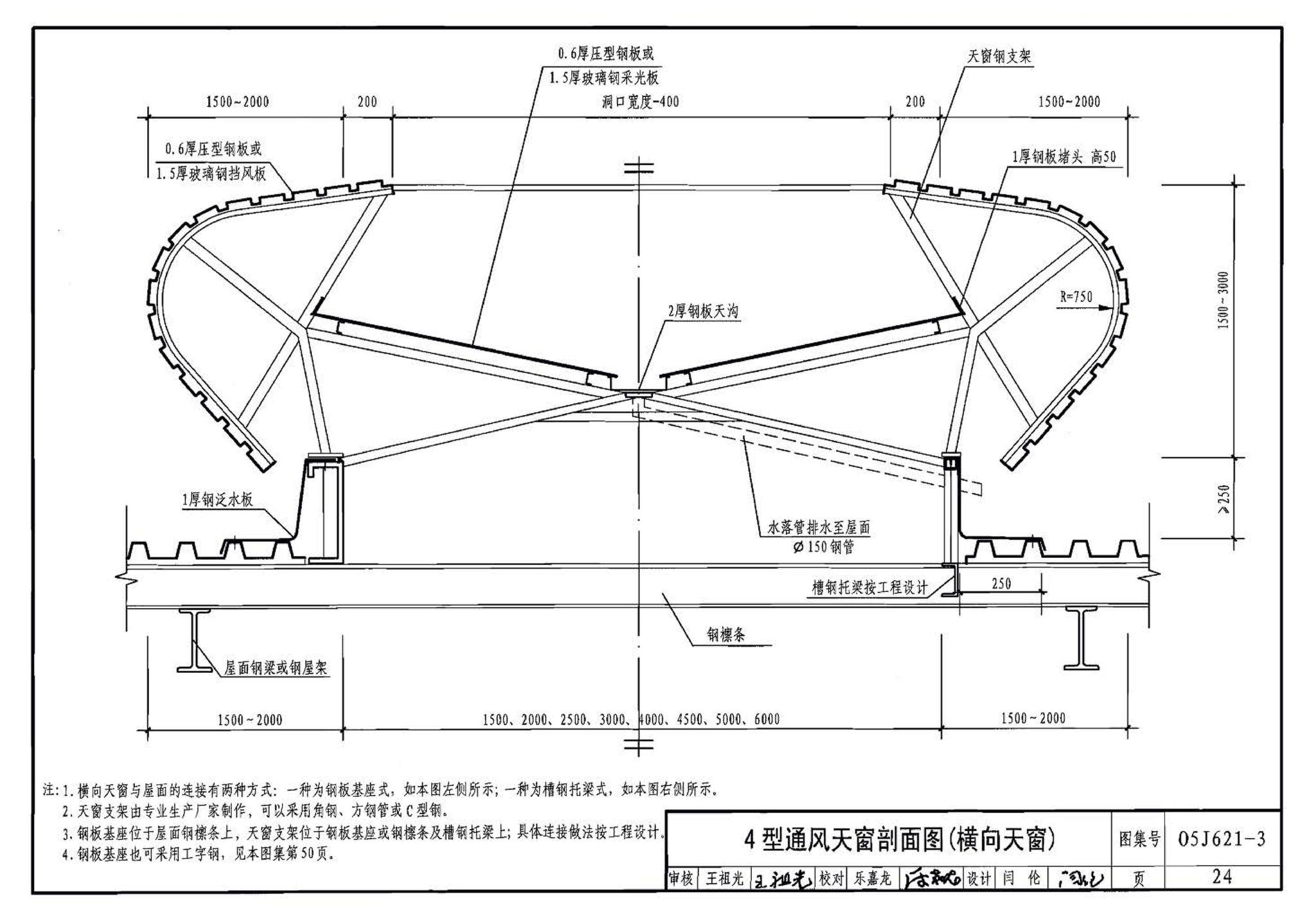 05J621-3--通风天窗